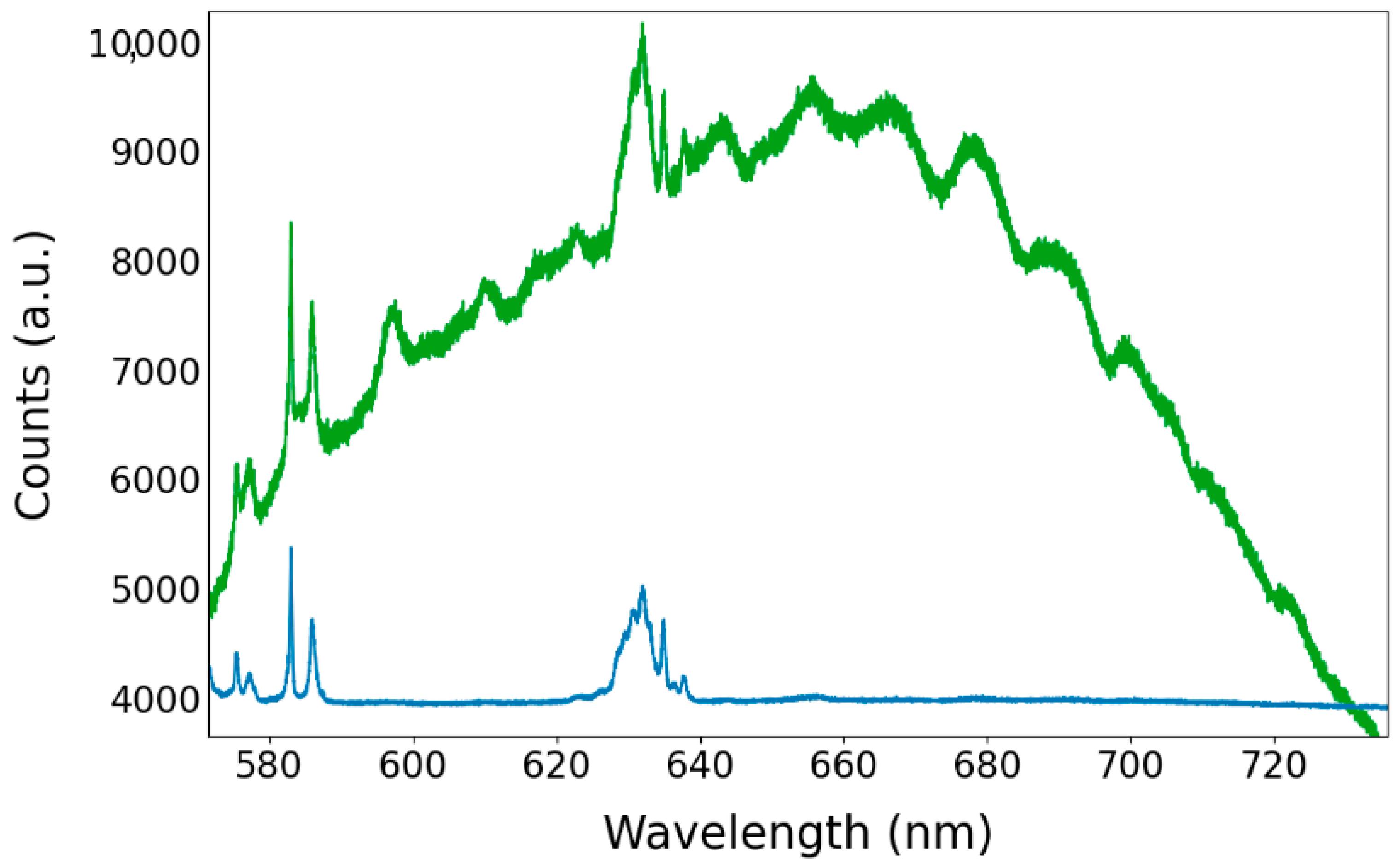 Nanomaterials 13 02571 g007