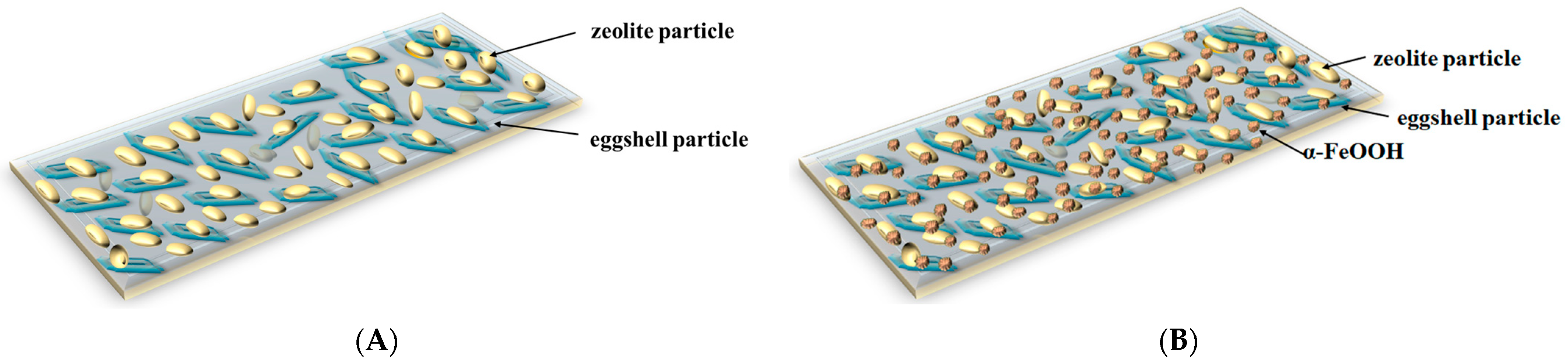 Nanomaterials 13 02572 g004