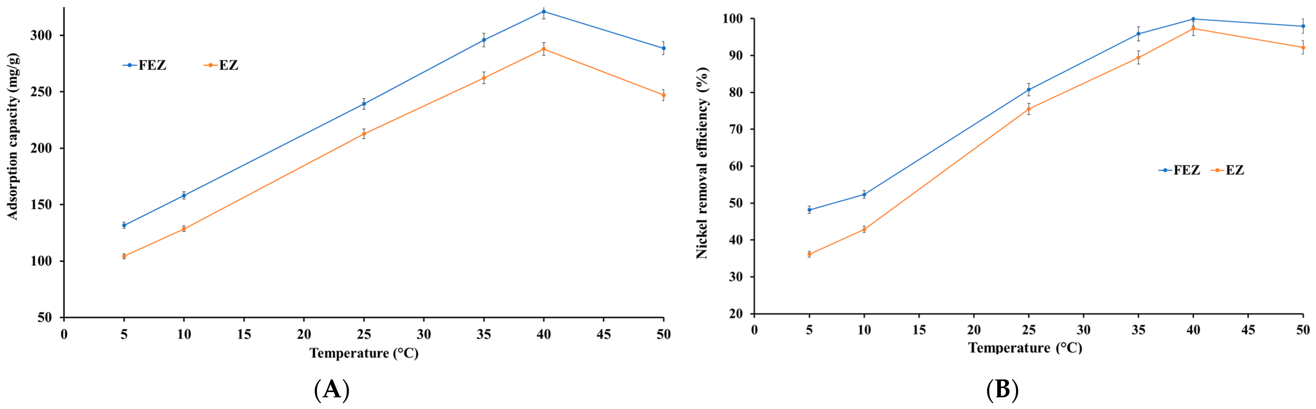 Nanomaterials 13 02572 g011