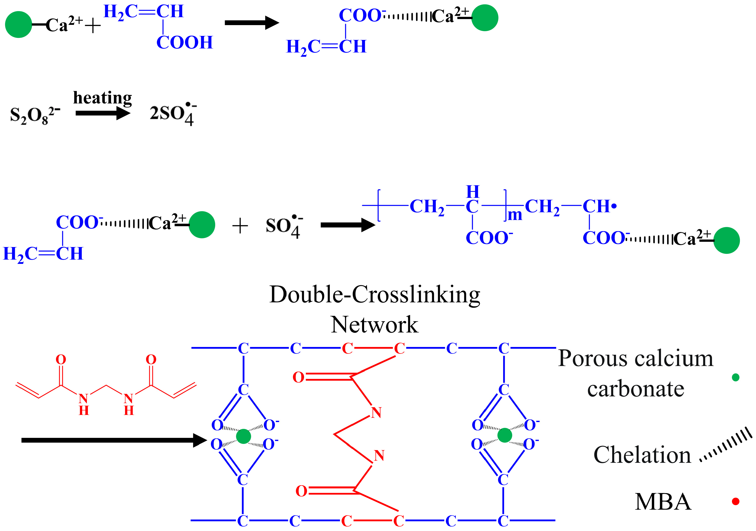 Nanomaterials 13 02575 g005