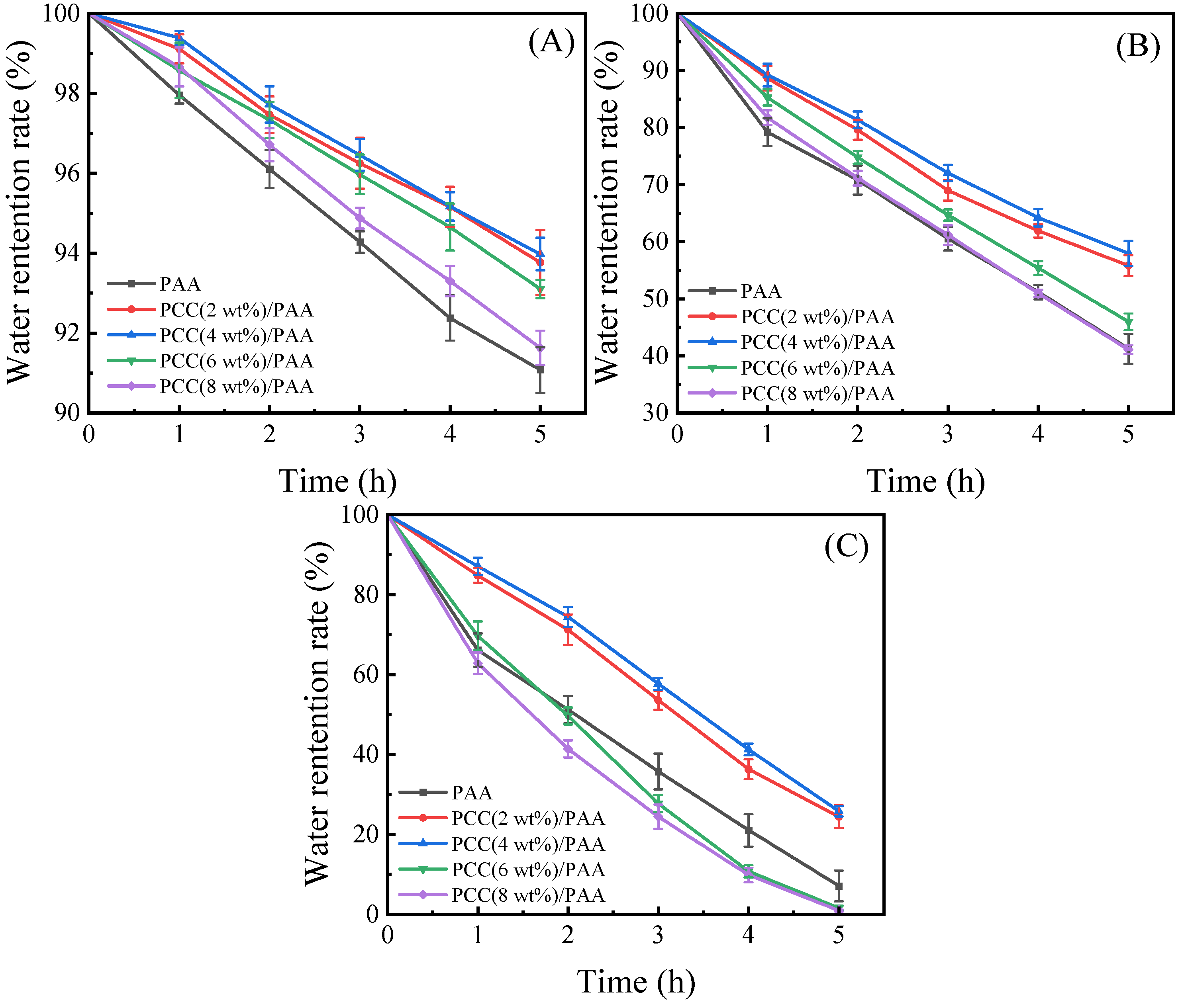 Nanomaterials 13 02575 g008