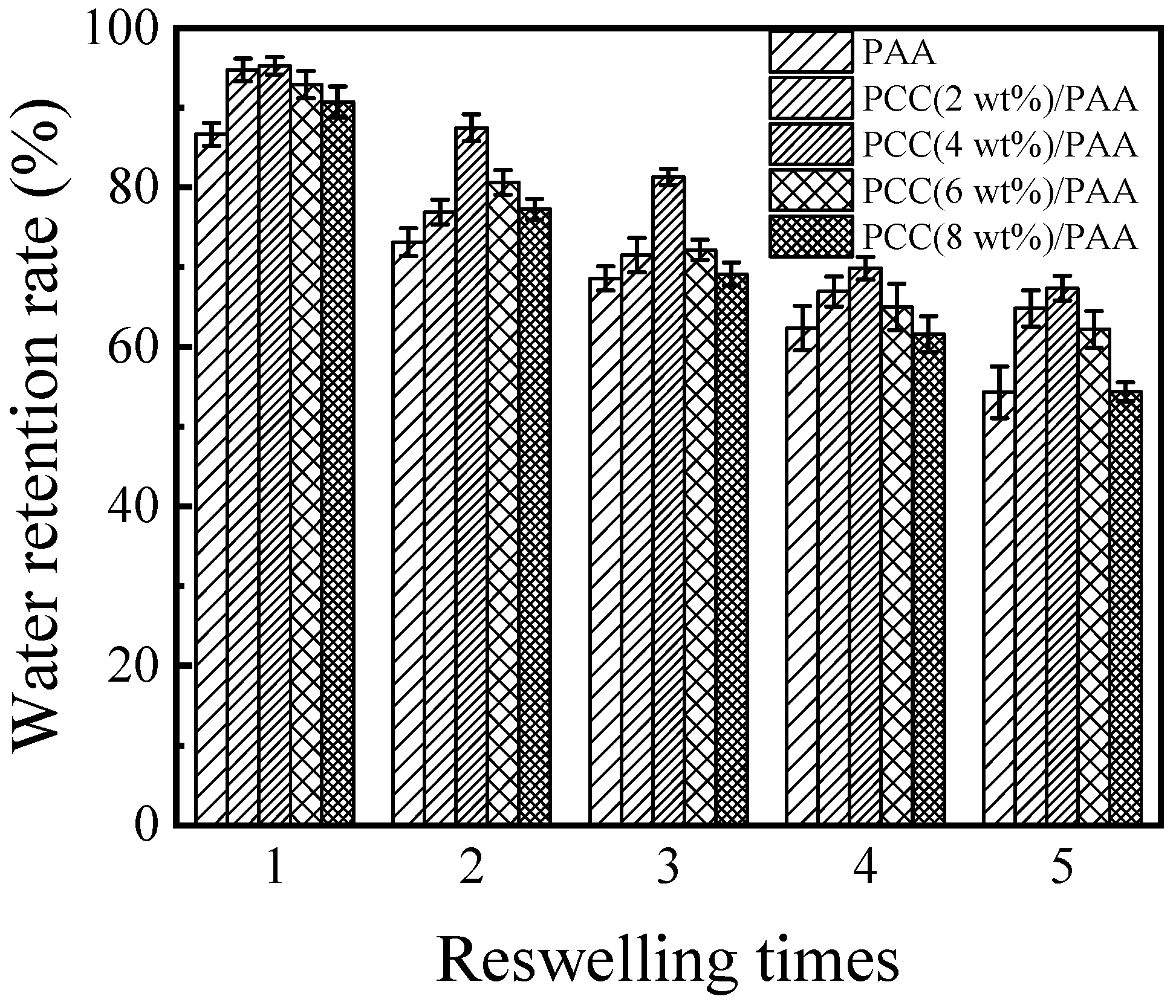 Nanomaterials 13 02575 g009