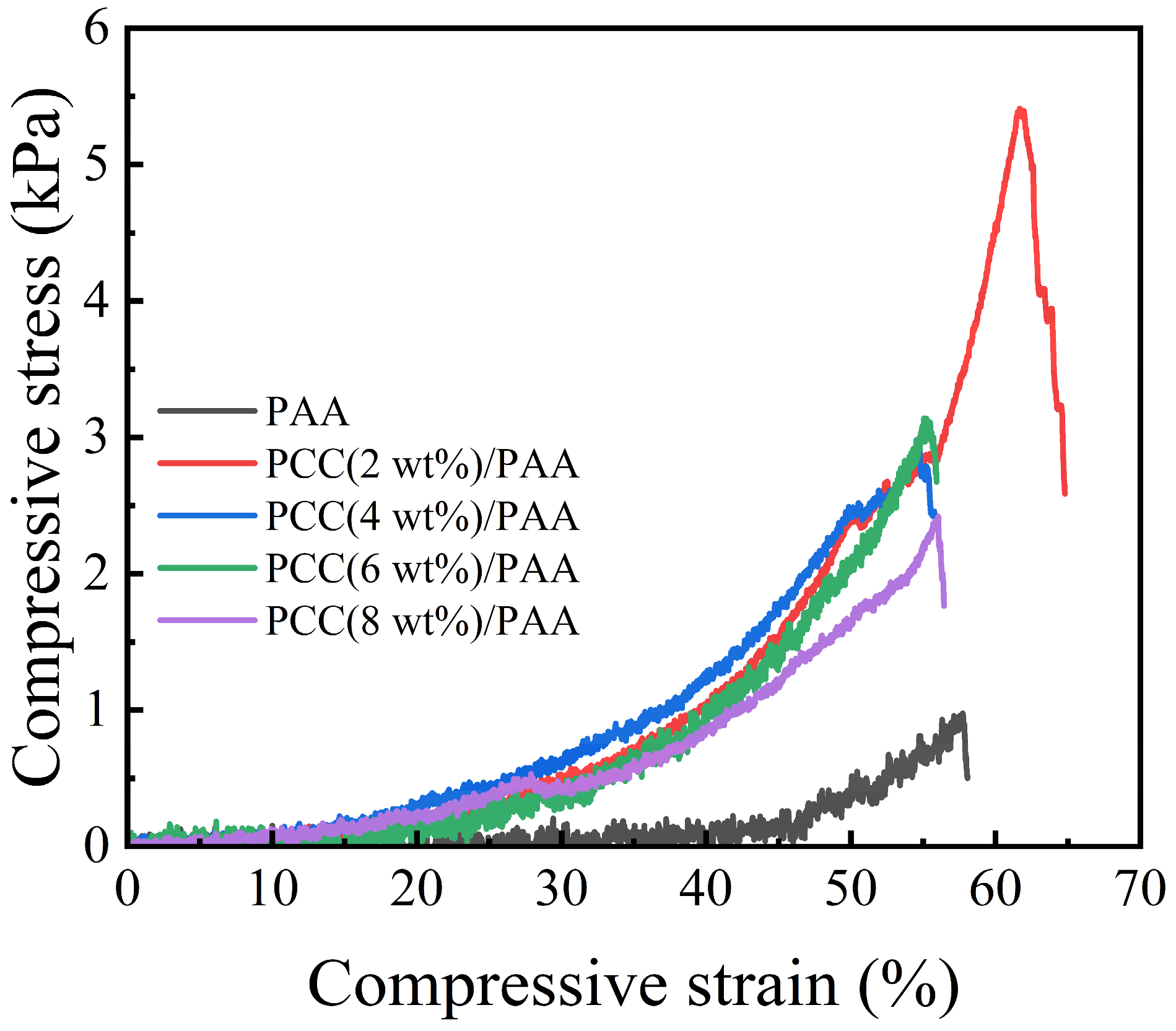 Nanomaterials 13 02575 g010