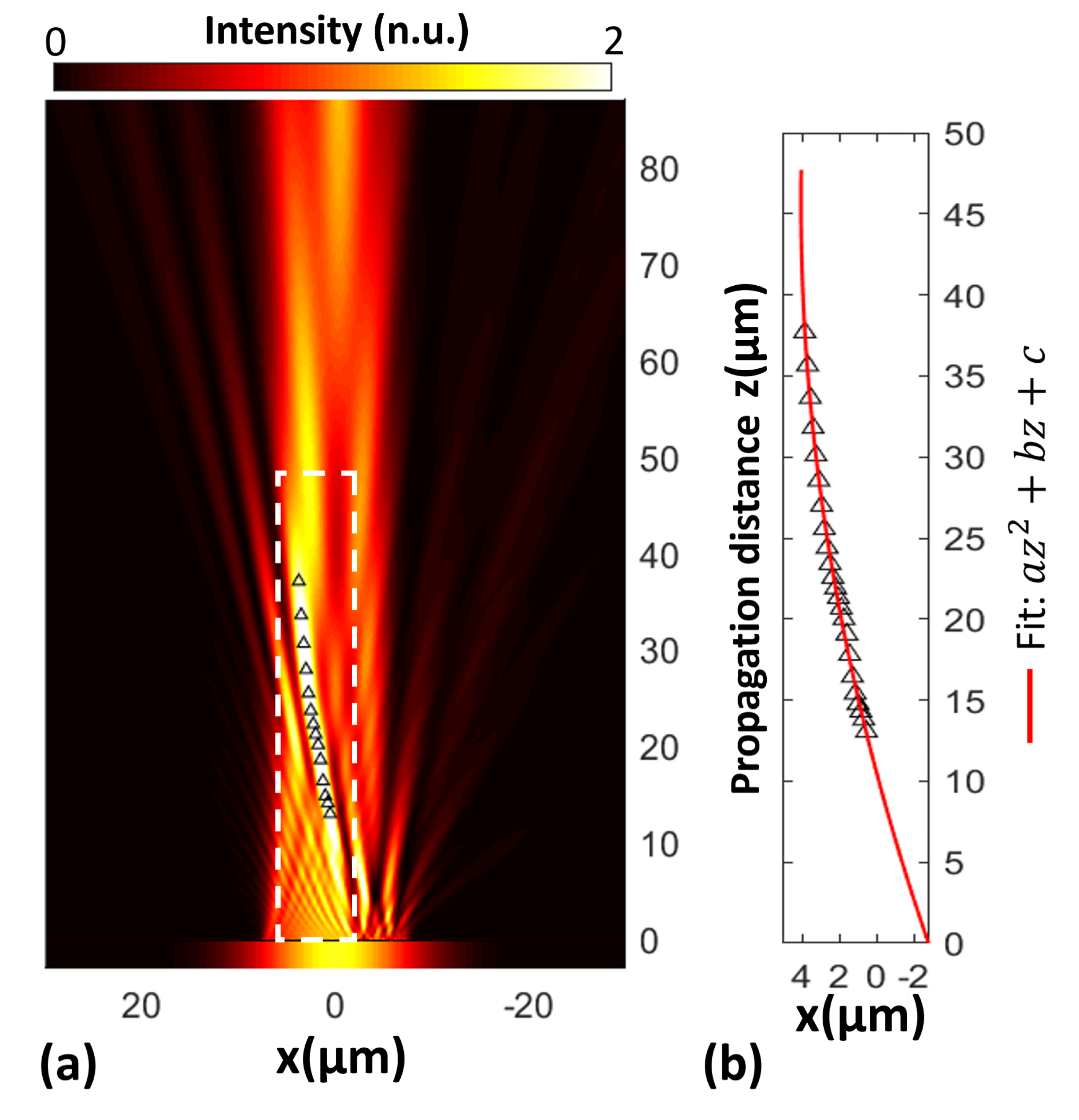 Nanomaterials 13 02576 g003