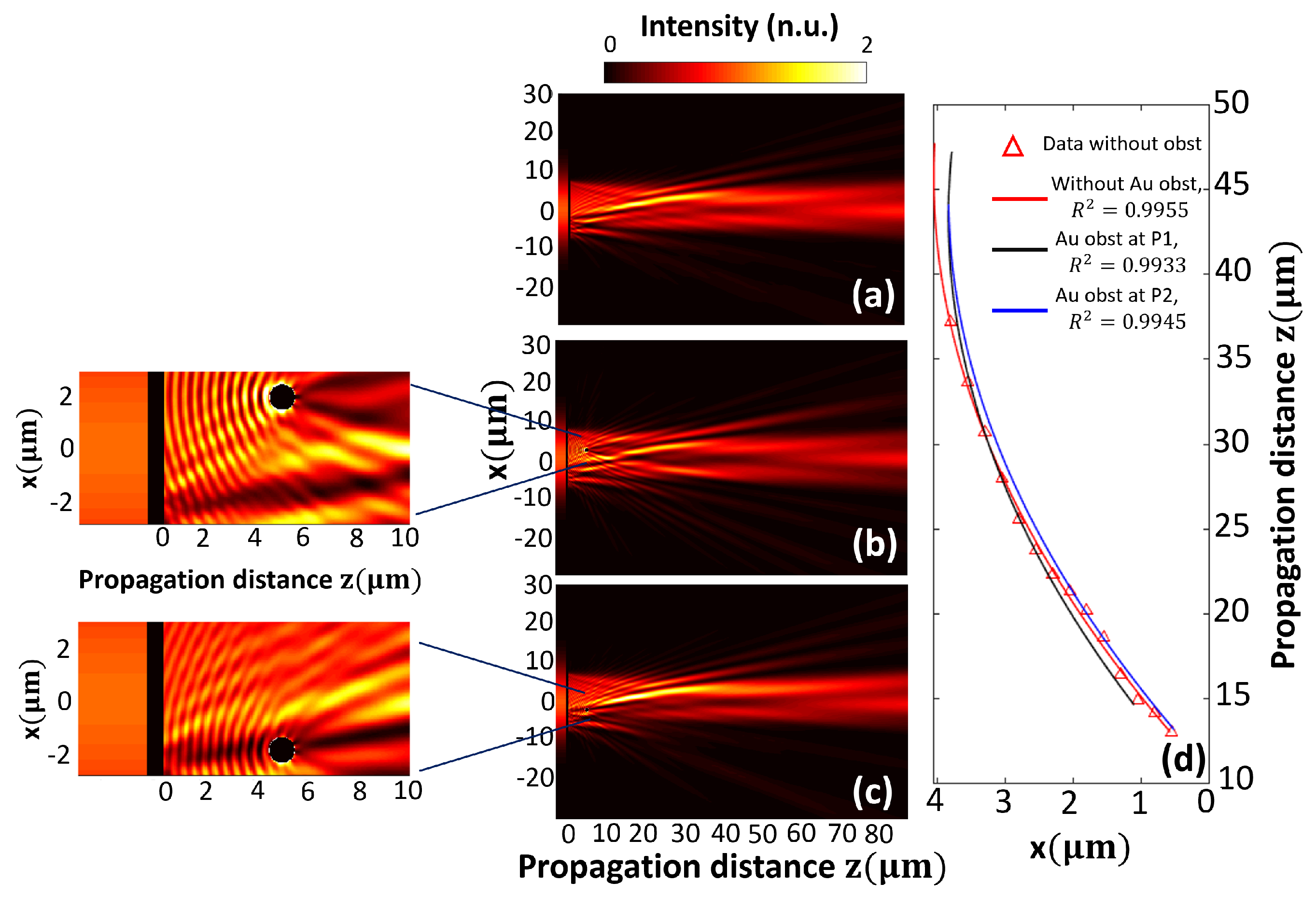 Nanomaterials 13 02576 g004