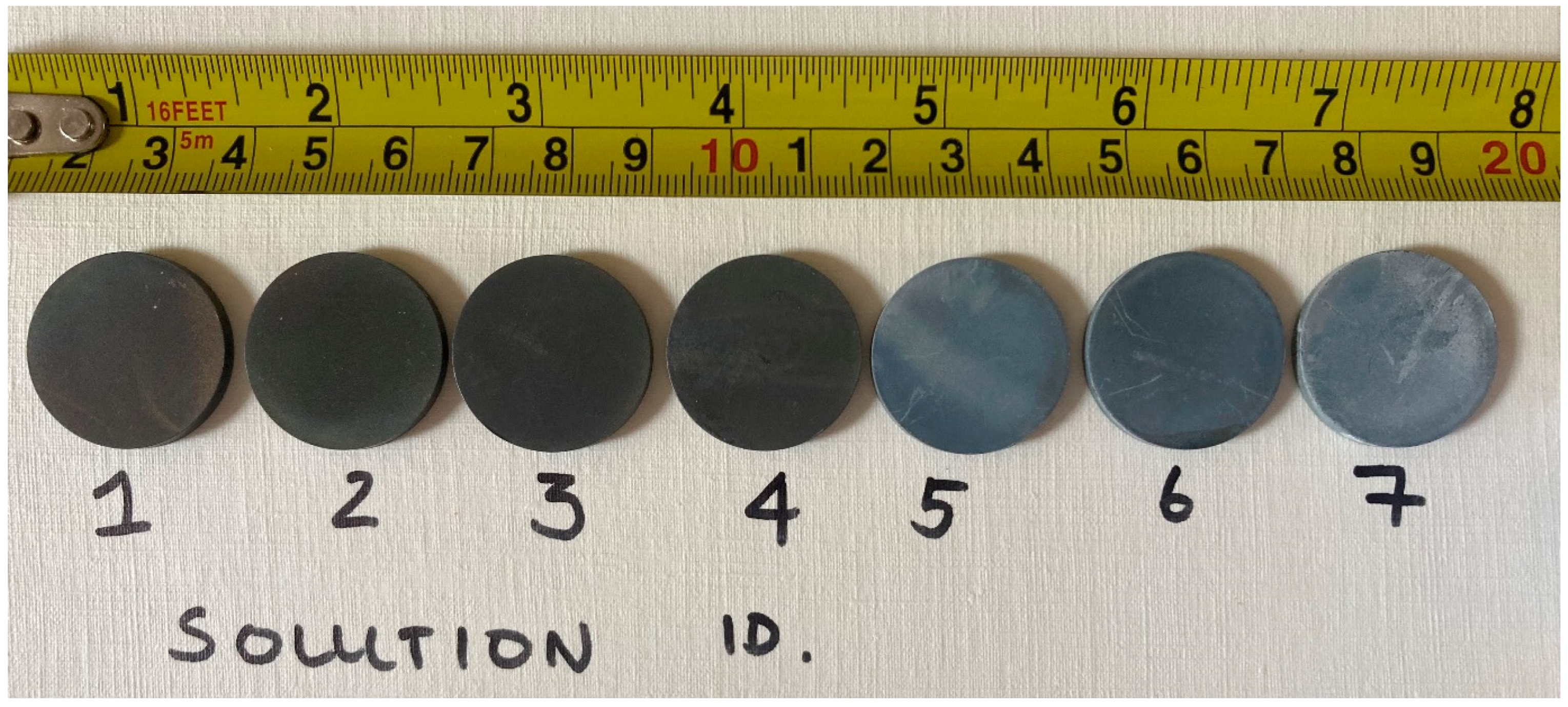 Nanomaterials 13 02577 g002