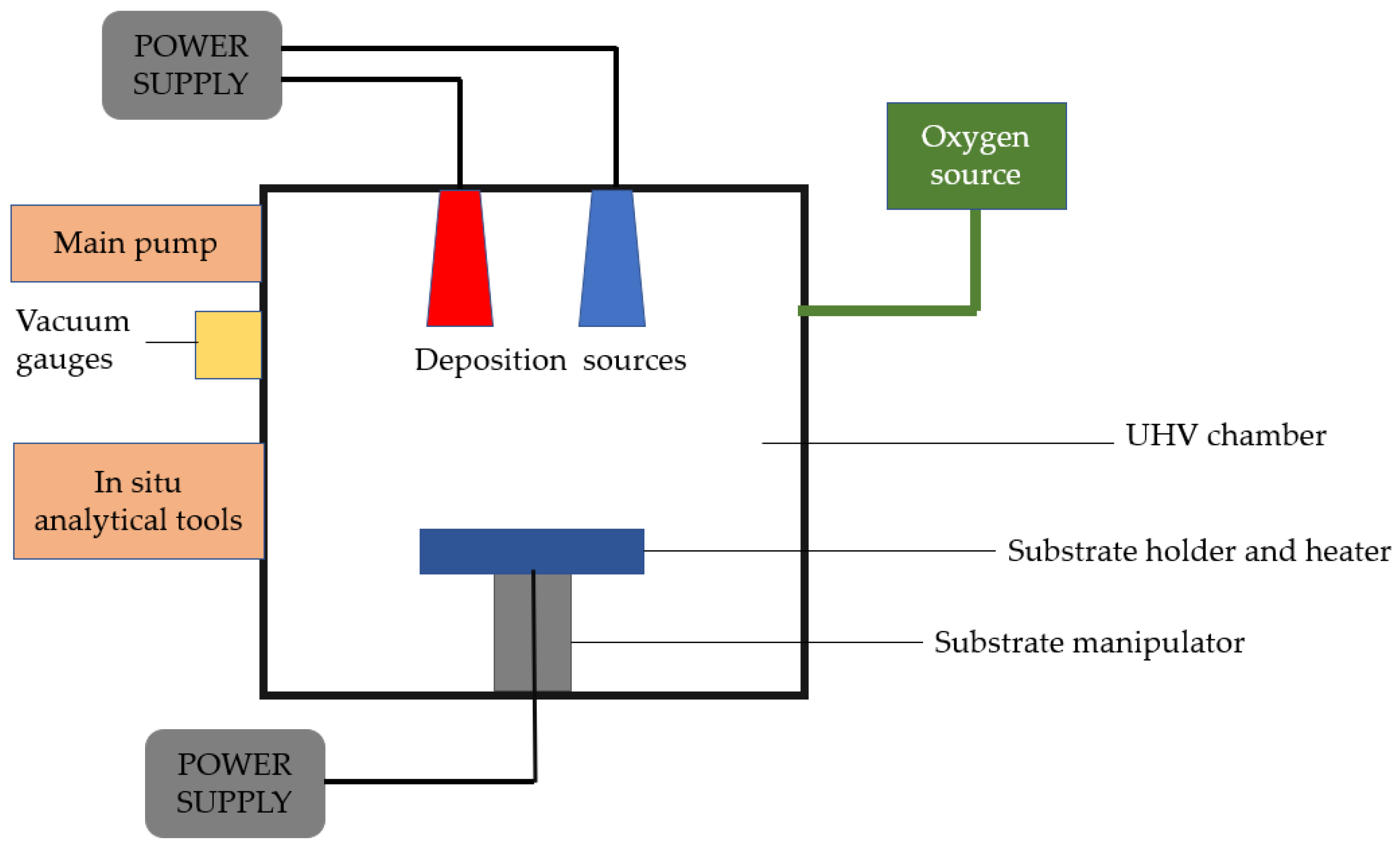 Nanomaterials 13 02586 g001 Nanomaterials 13 02586 g001