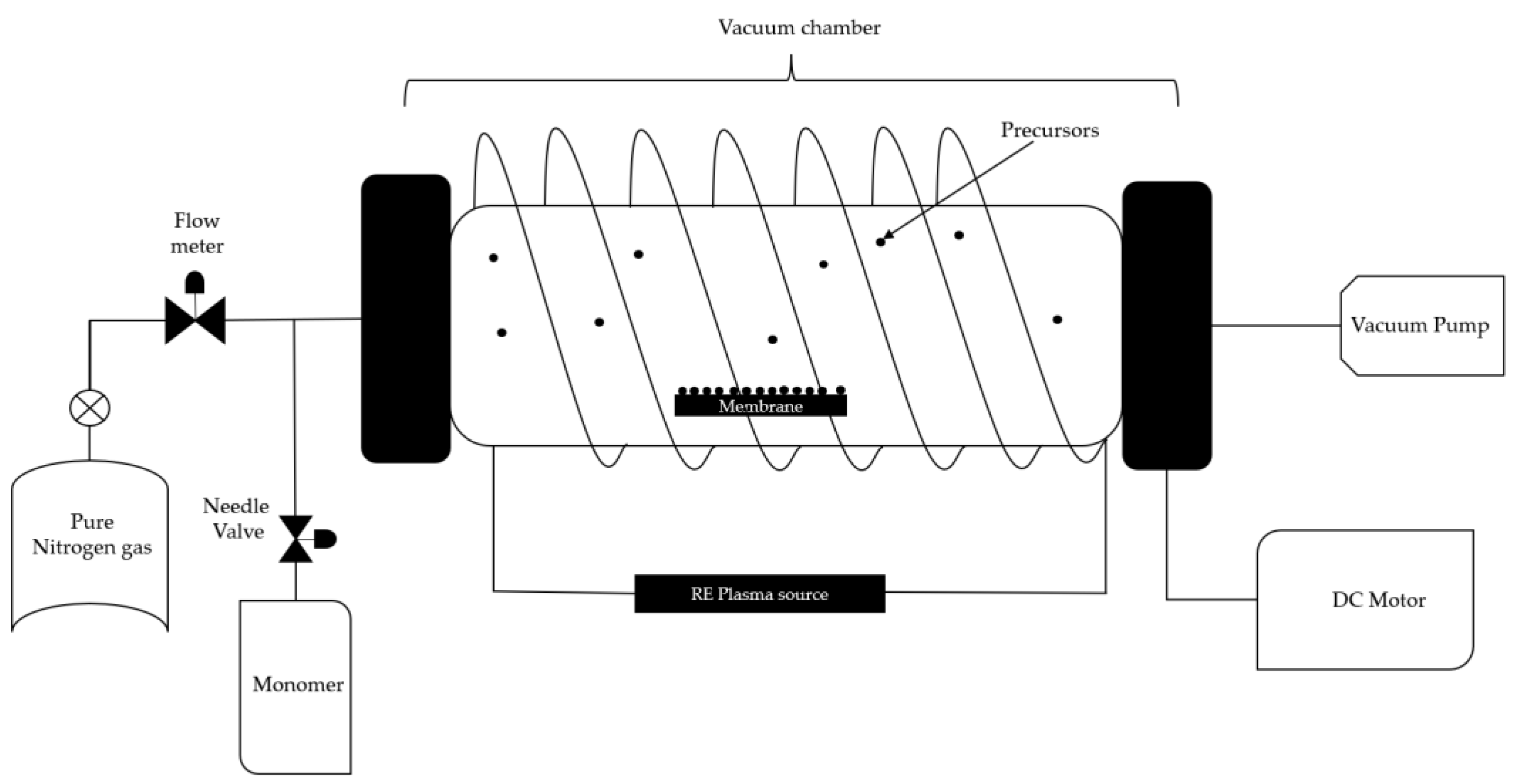 Nanomaterials 13 02586 g002 Nanomaterials 13 02586 g002
