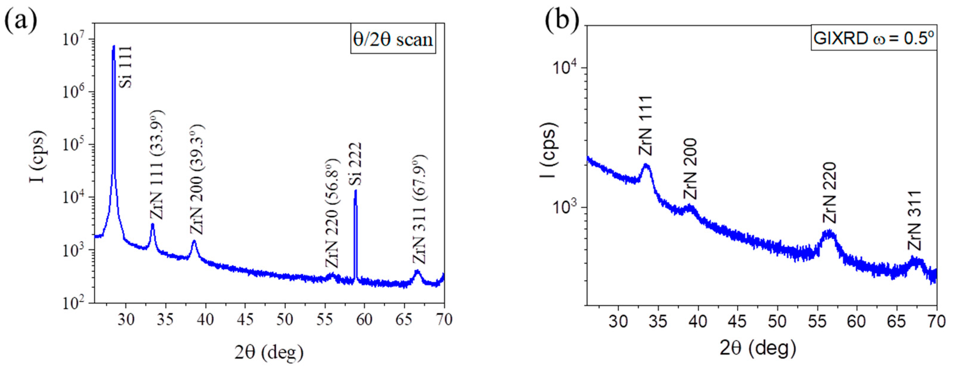Nanomaterials 13 02587 g001