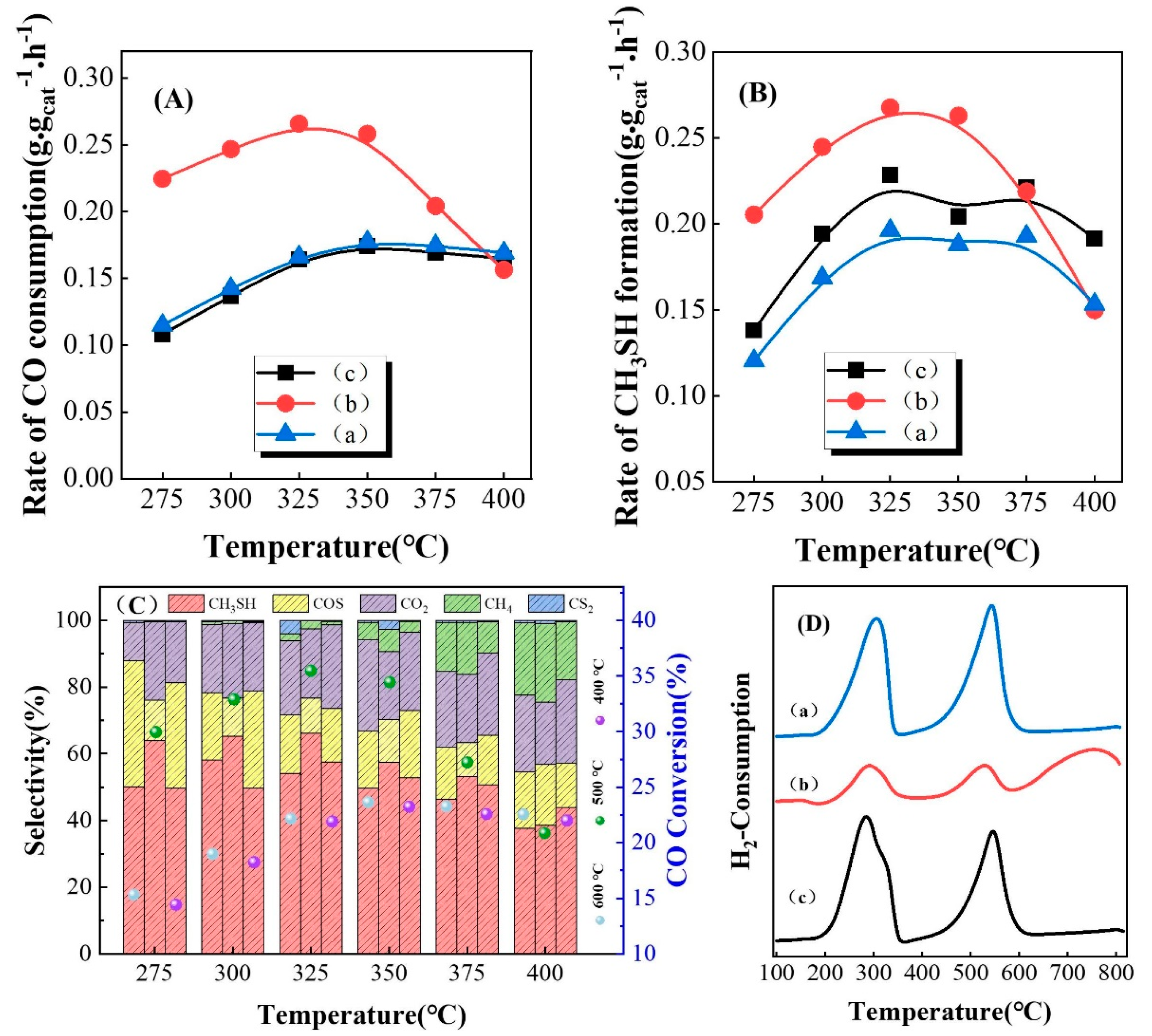Nanomaterials 13 02602 g001