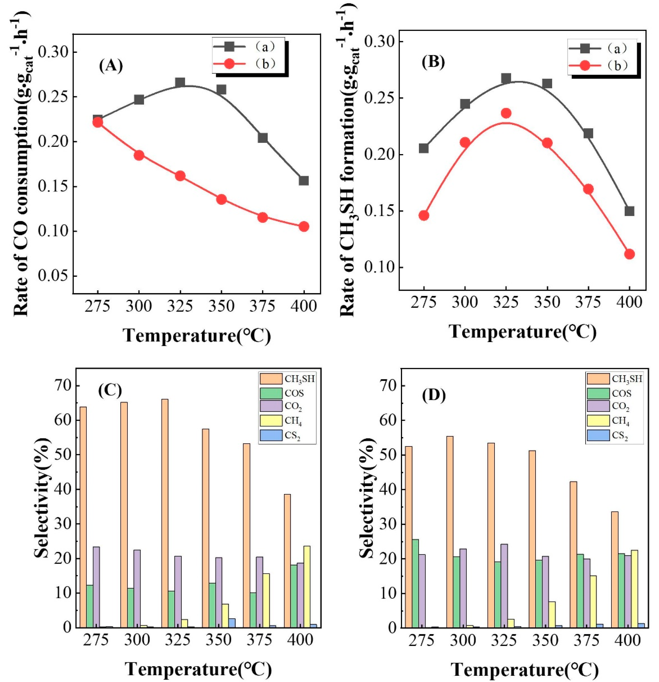 Nanomaterials 13 02602 g002
