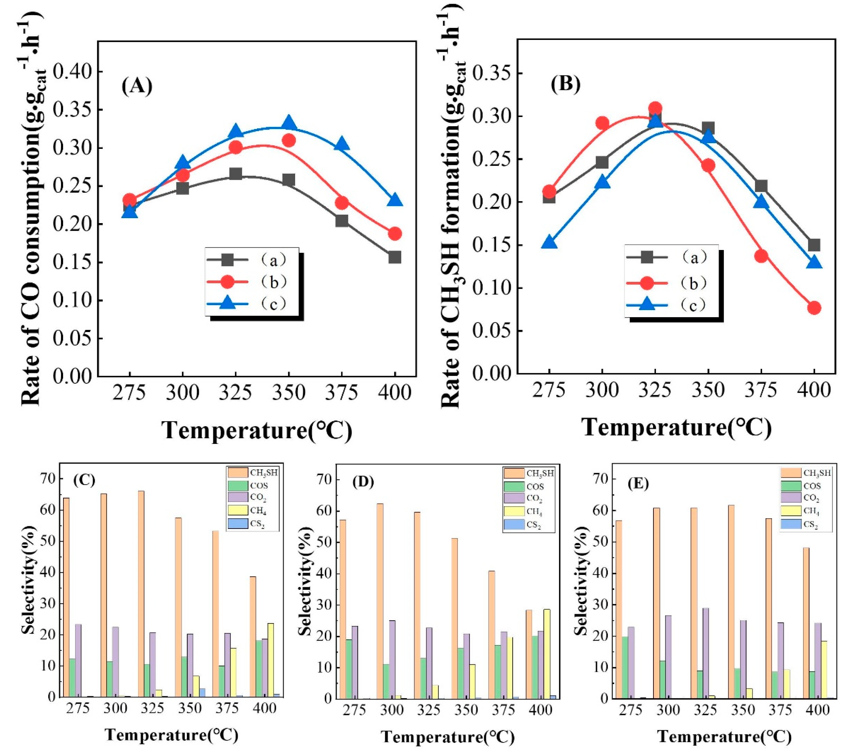 Nanomaterials 13 02602 g003