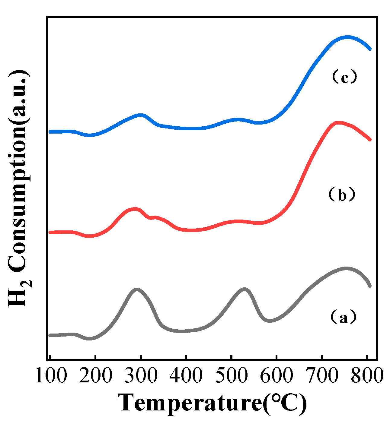 Nanomaterials 13 02602 g006