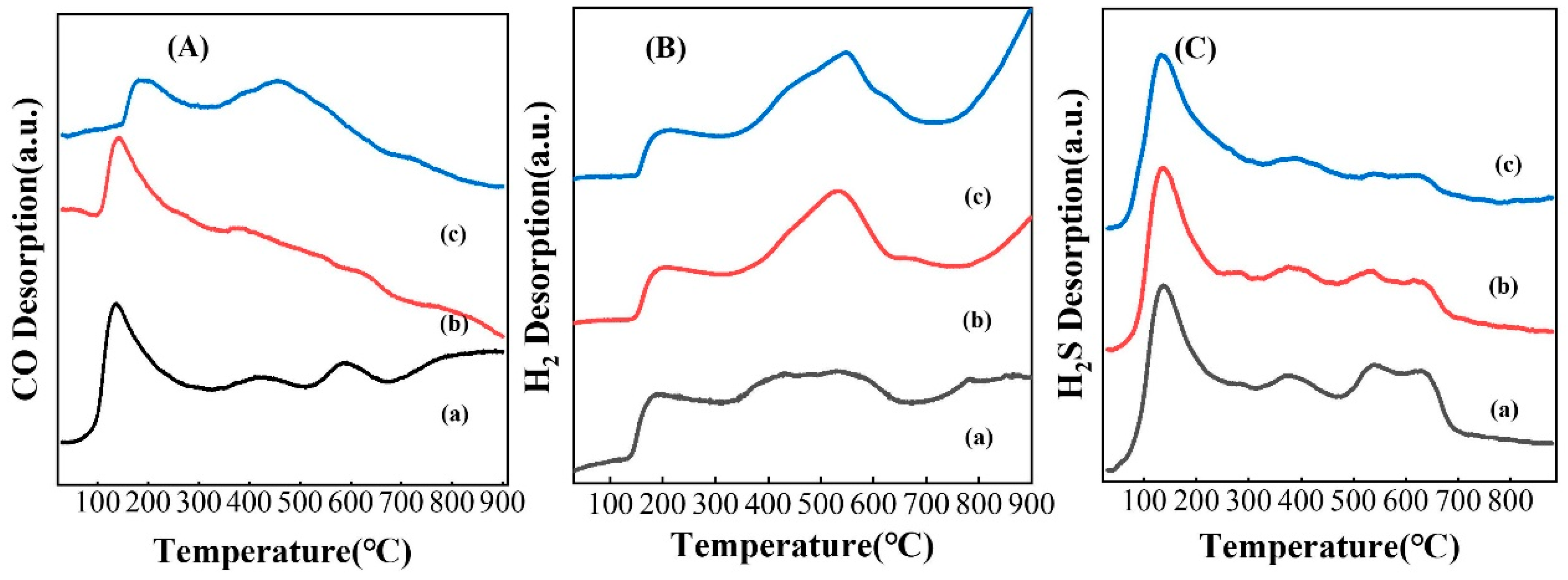 Nanomaterials 13 02602 g007