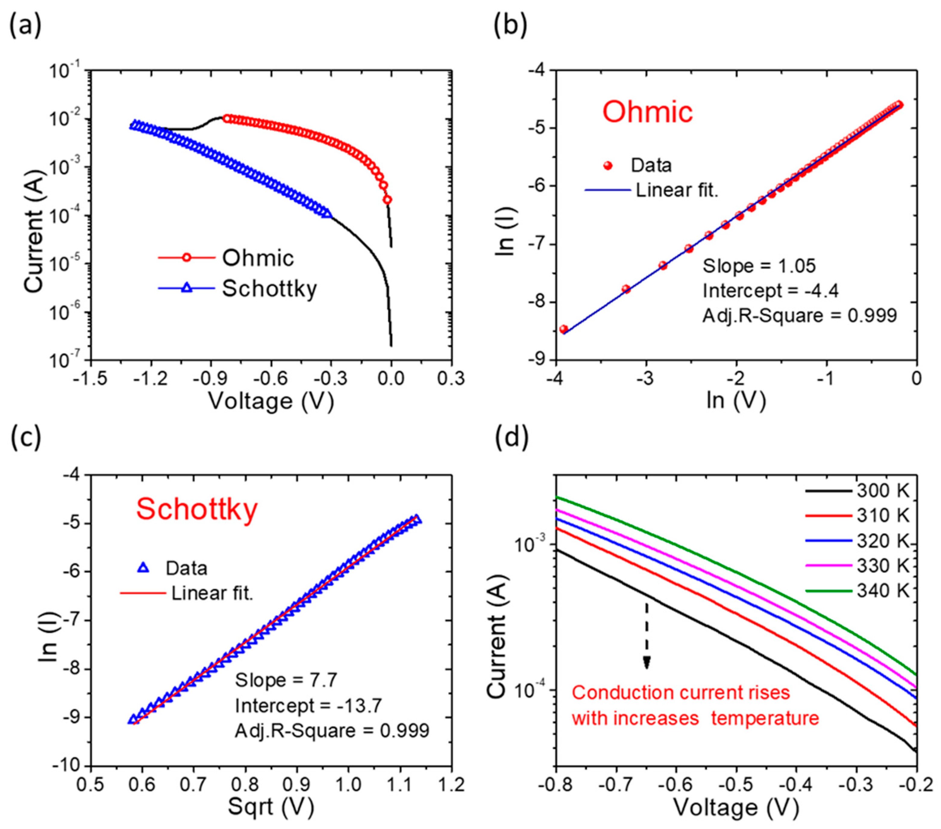 Nanomaterials 13 02603 g004