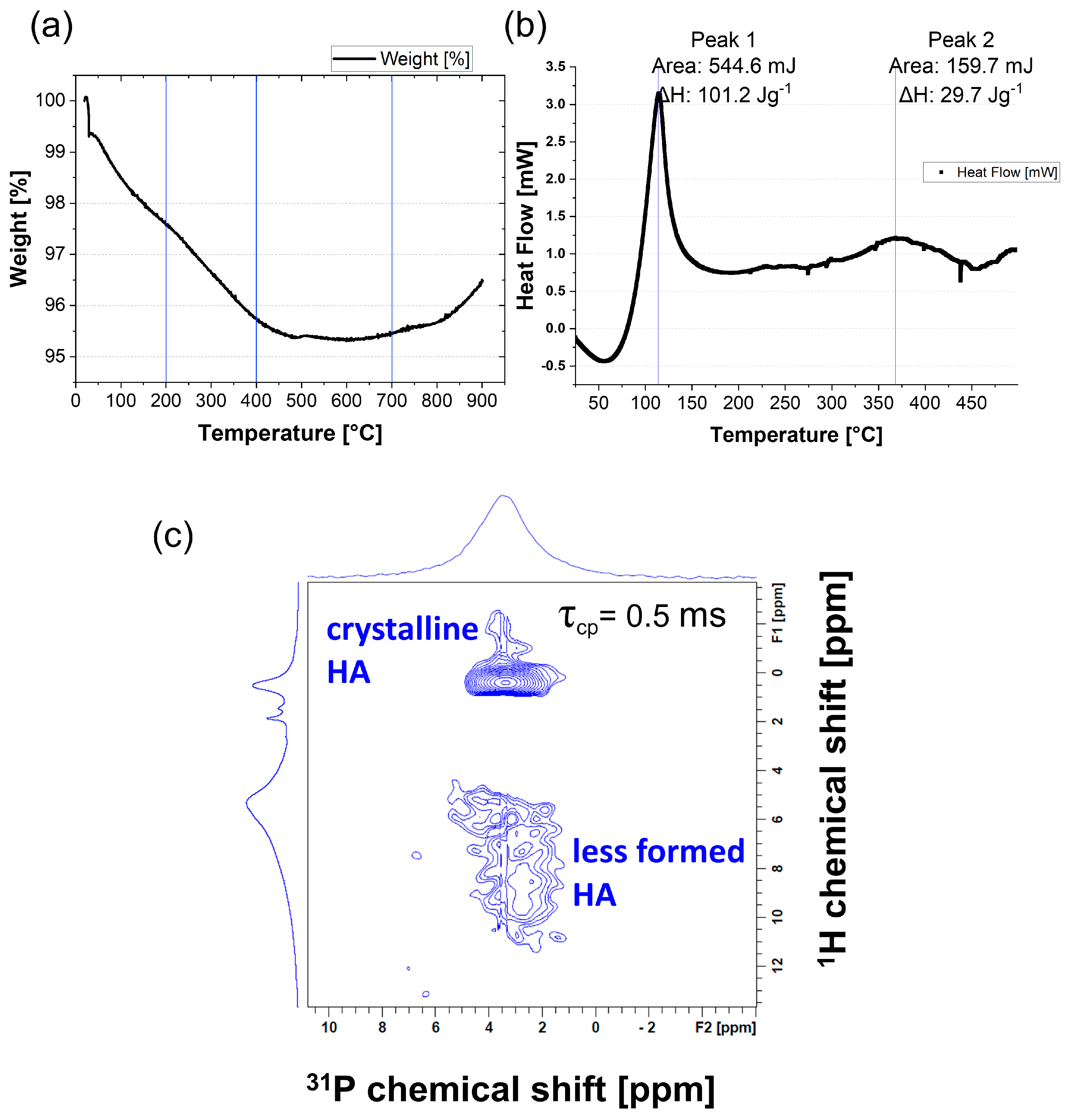 Nanomaterials 13 02606 g001 Nanomaterials 13 02606 g001