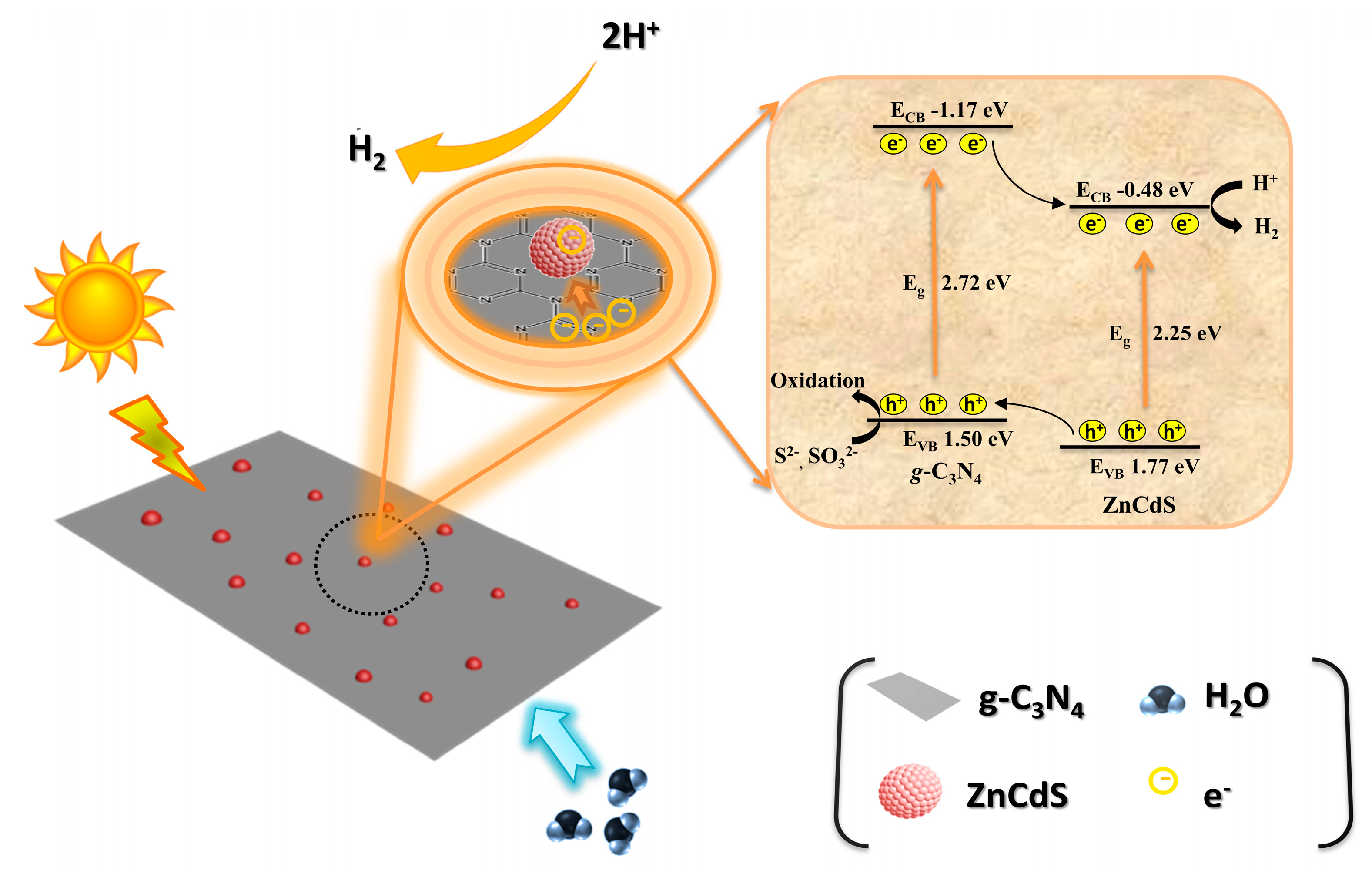 Nanomaterials 13 02609 g006