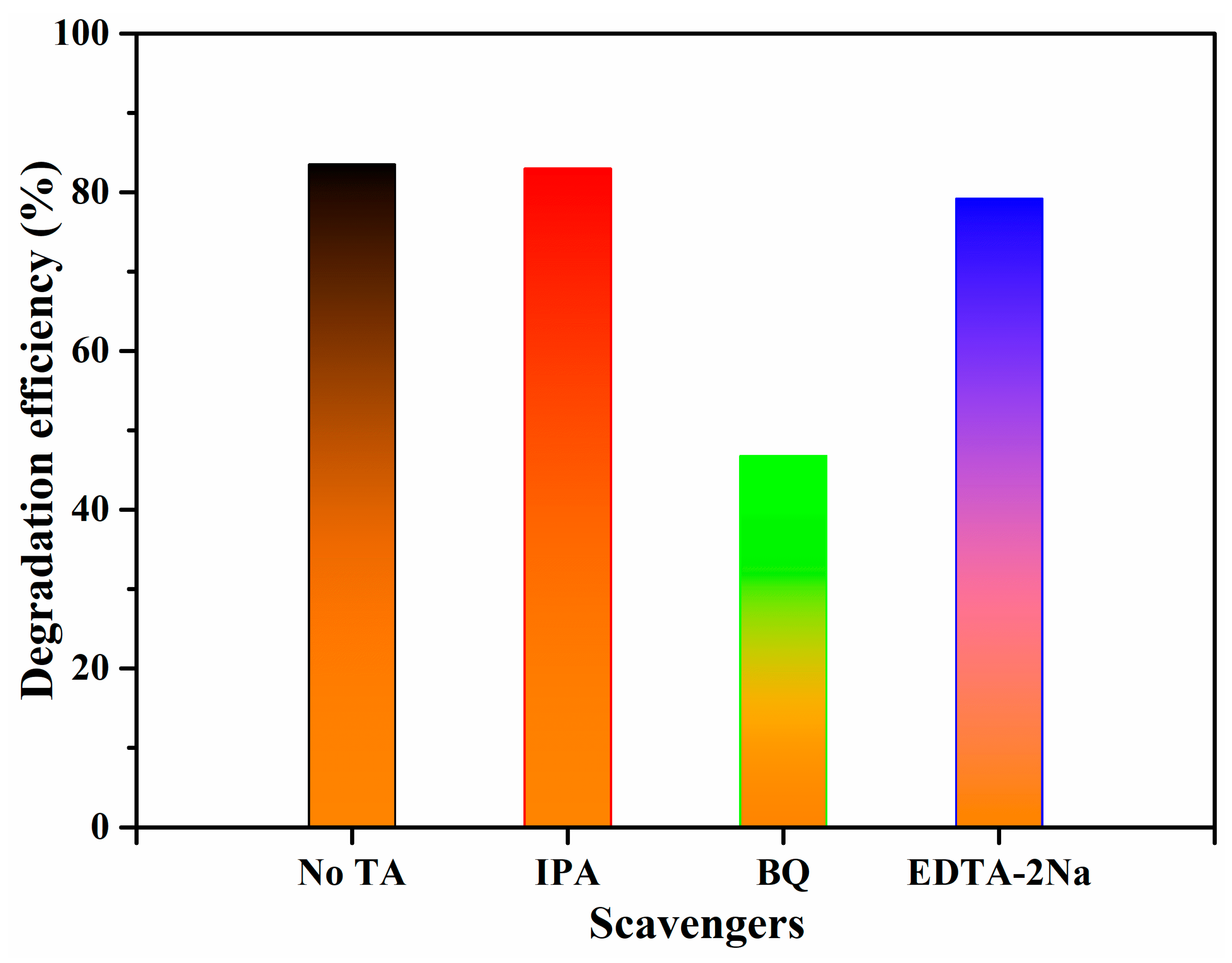 Nanomaterials 13 02614 g011