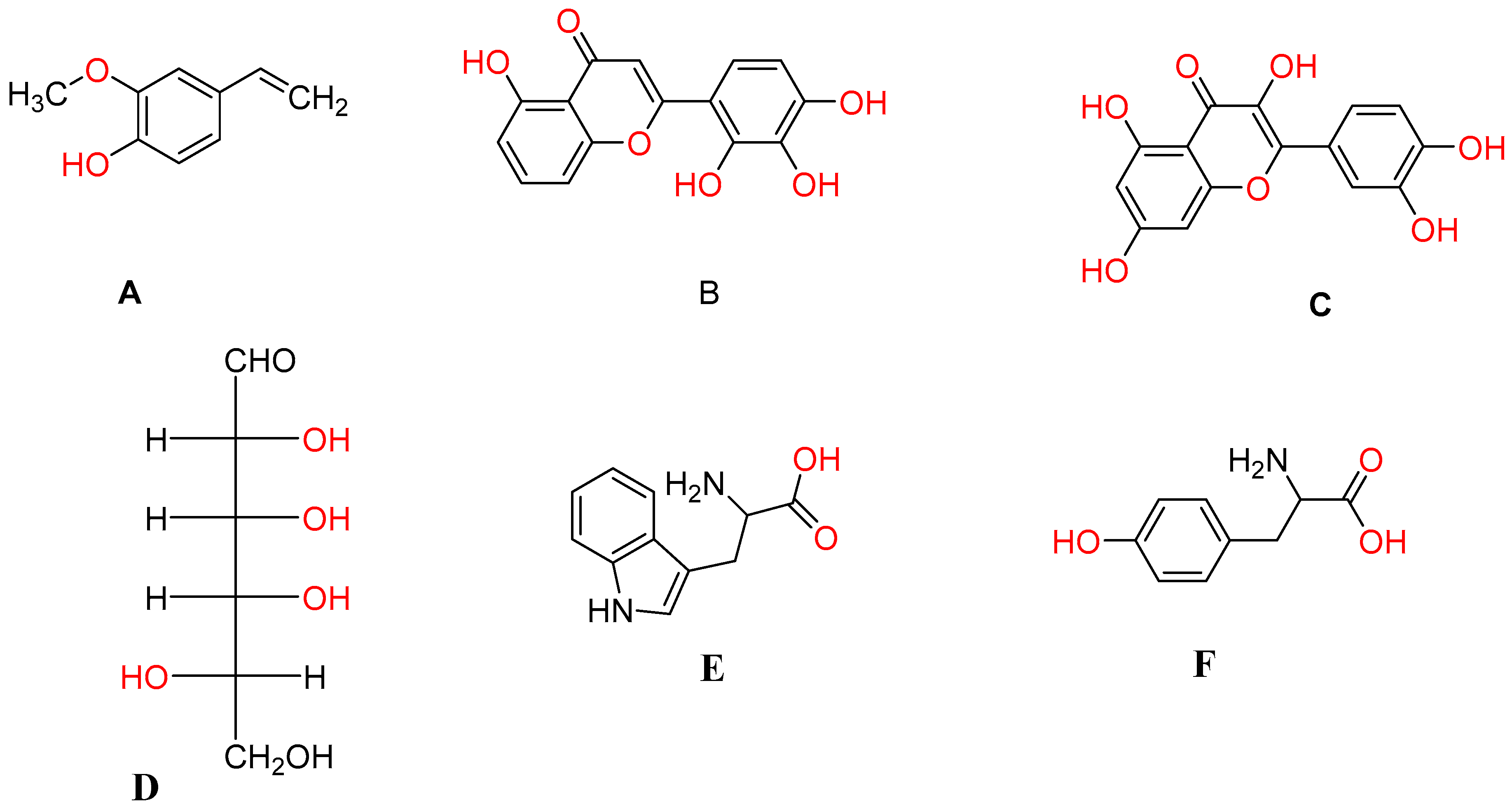 Nanomaterials 13 02616 g002