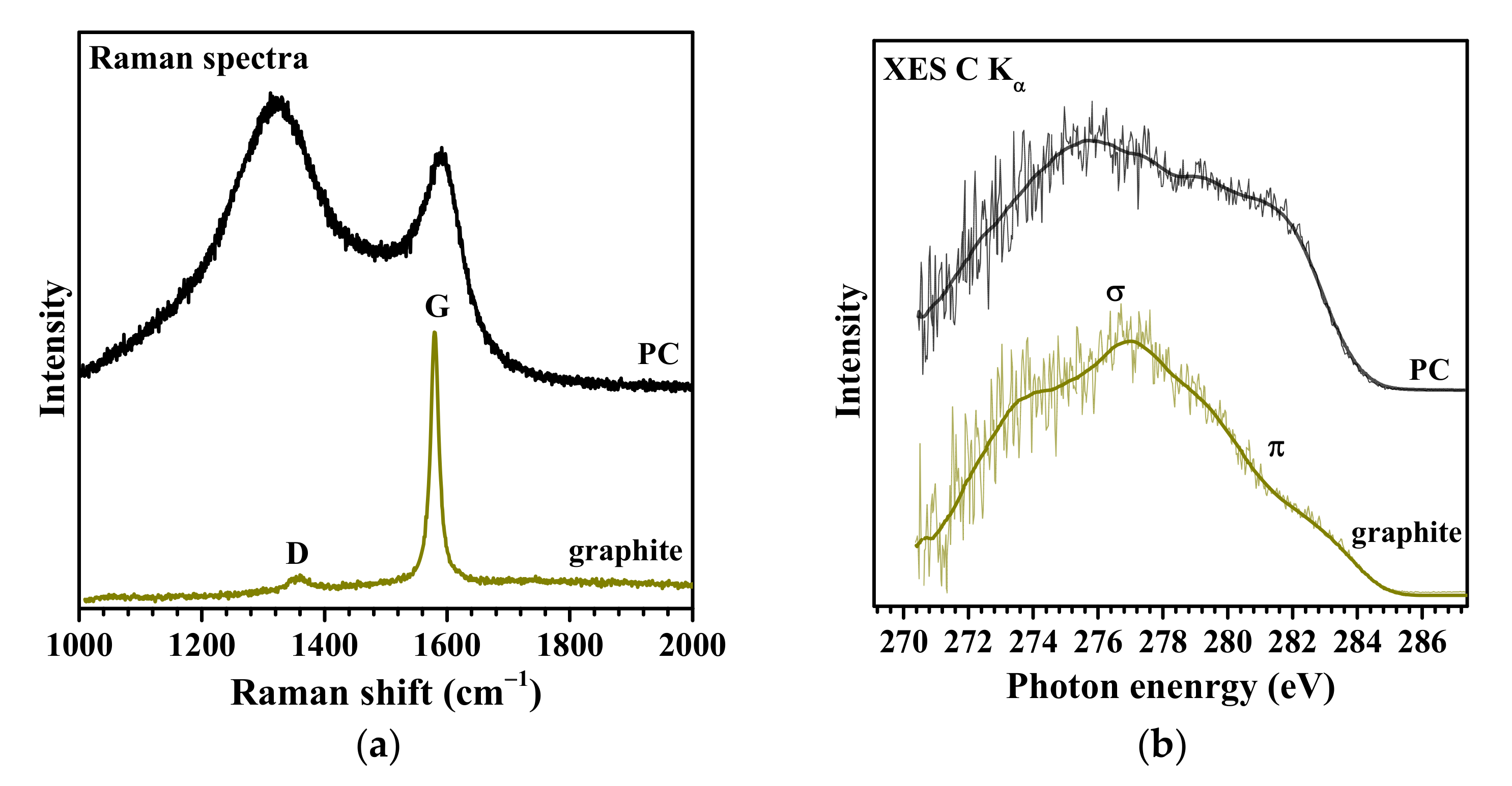 Nanomaterials 13 02623 g003 Nanomaterials 13 02623 g003