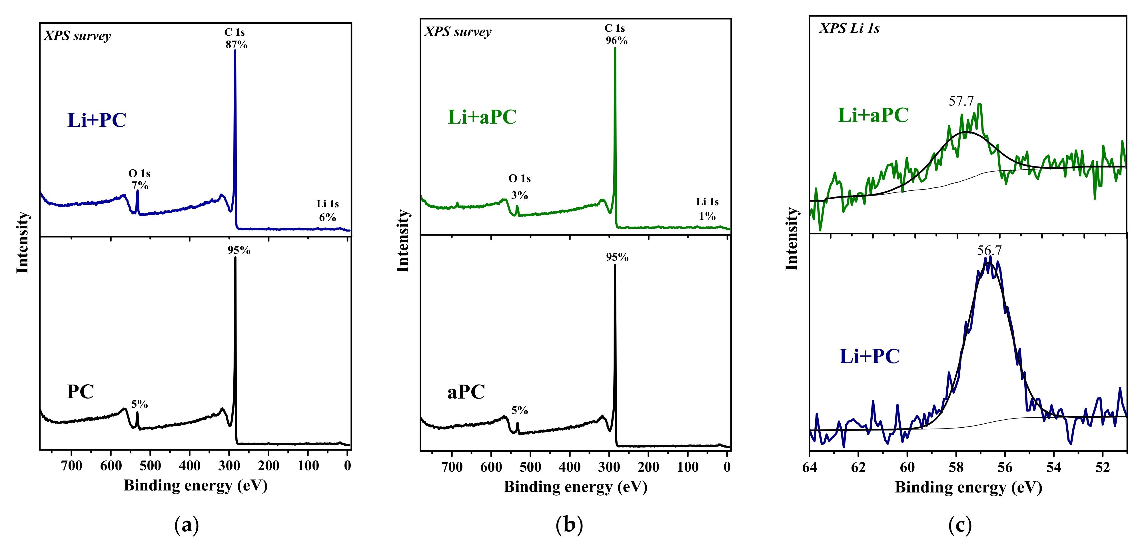 Nanomaterials 13 02623 g004 Nanomaterials 13 02623 g004