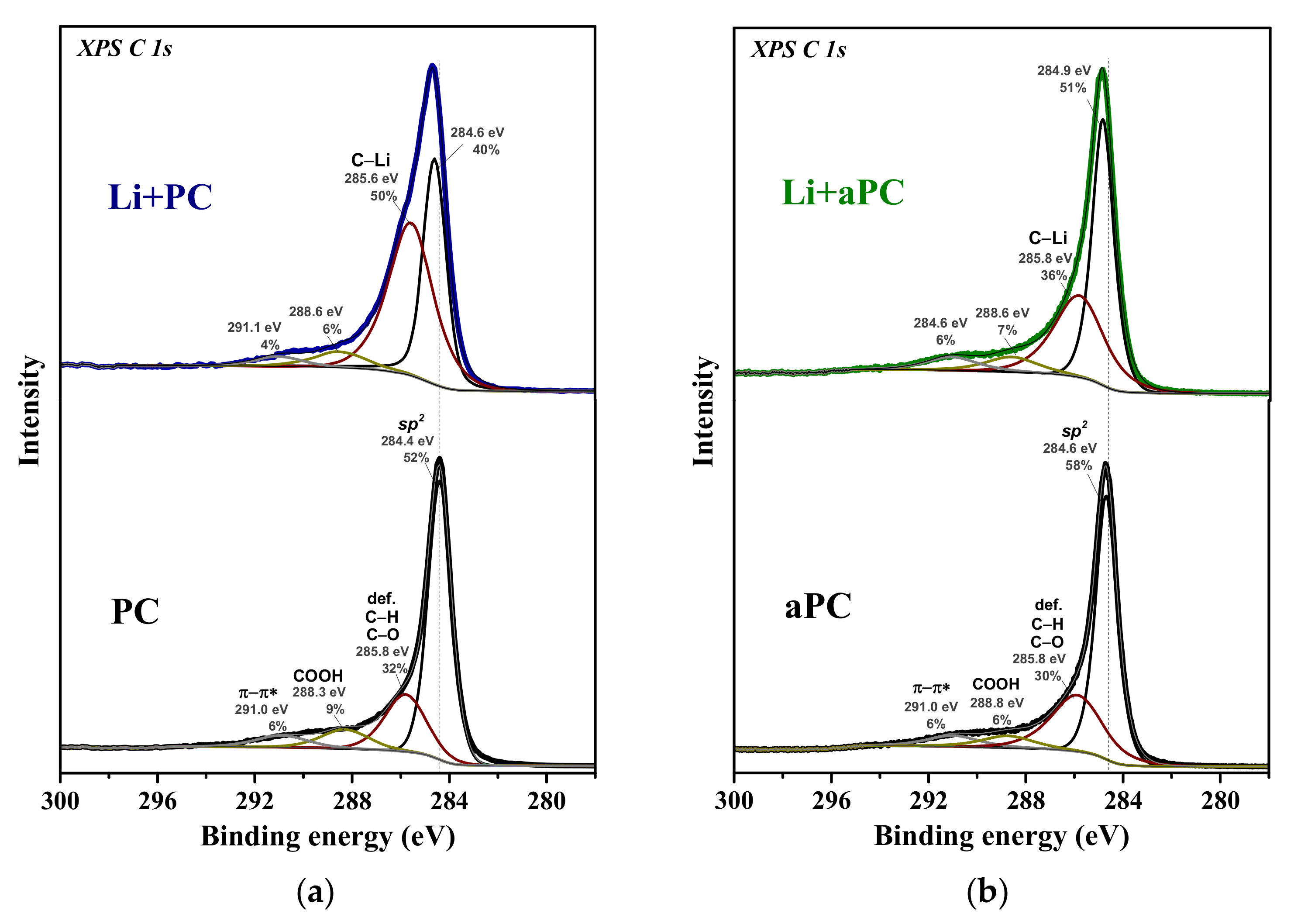 Nanomaterials 13 02623 g005 Nanomaterials 13 02623 g005