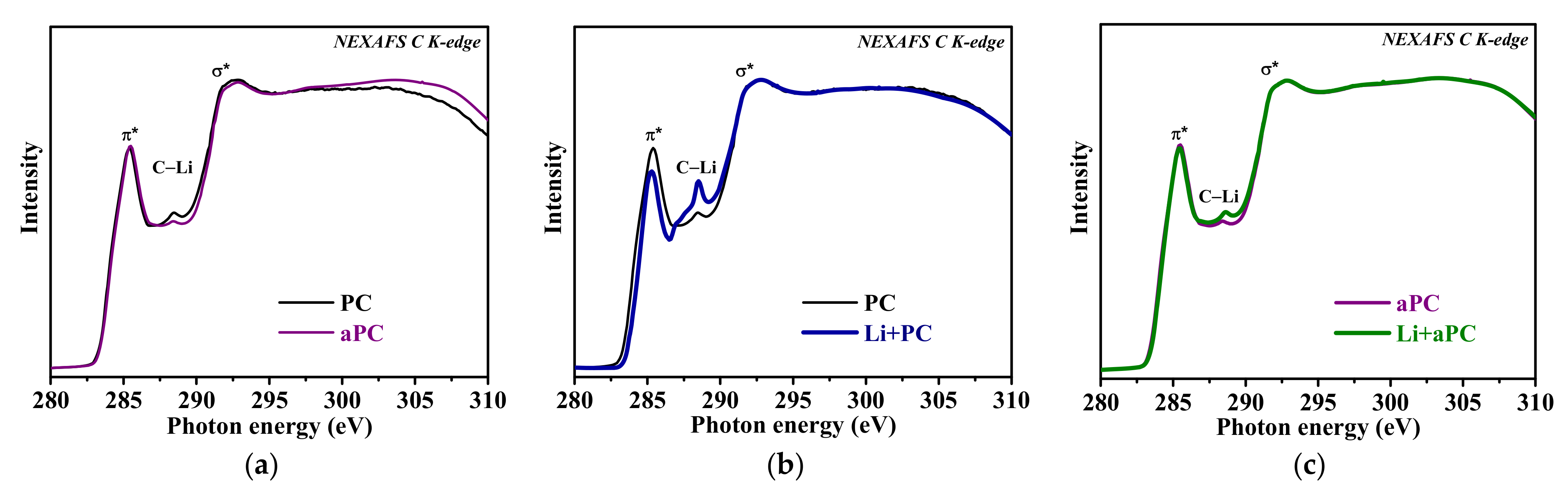 Nanomaterials 13 02623 g006 Nanomaterials 13 02623 g006