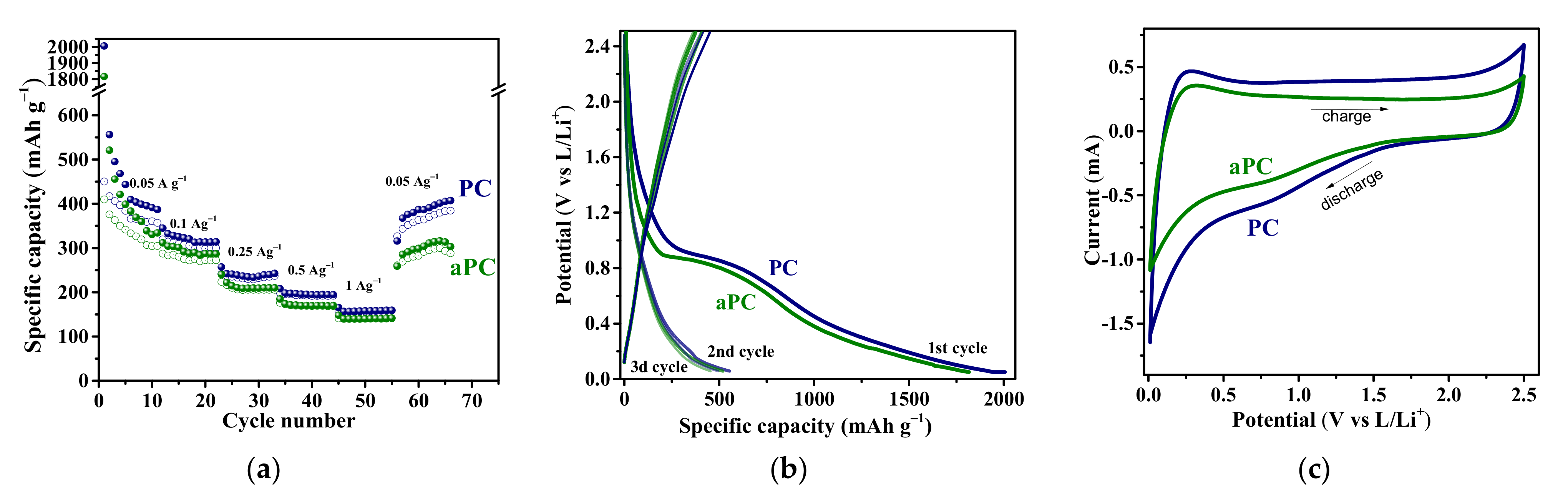 Nanomaterials 13 02623 g009 Nanomaterials 13 02623 g009