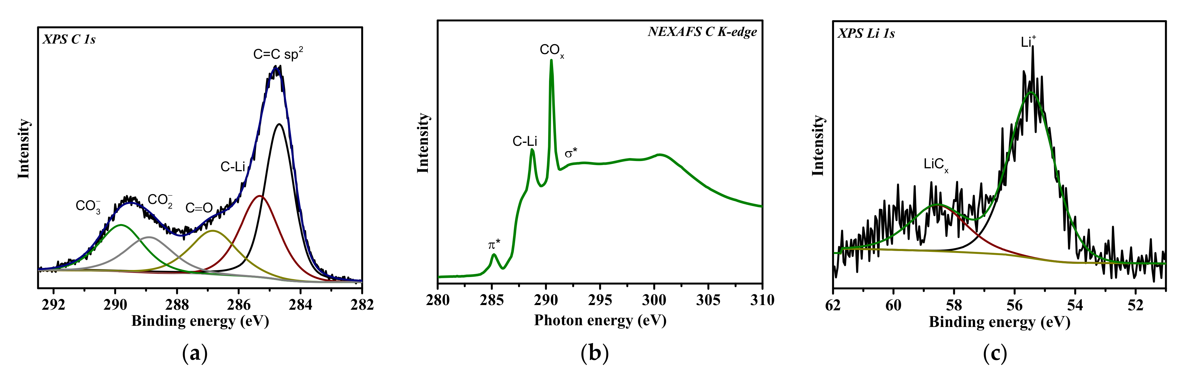 Nanomaterials 13 02623 g010 Nanomaterials 13 02623 g010