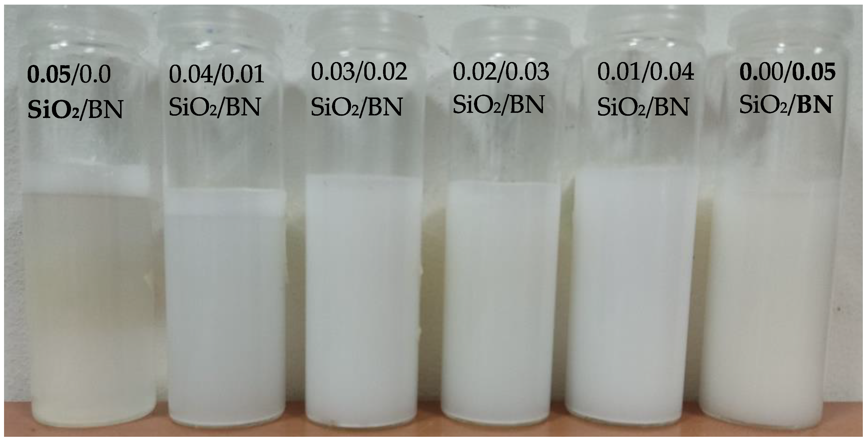 Nanomaterials 13 02625 g001 Nanomaterials 13 02625 g001