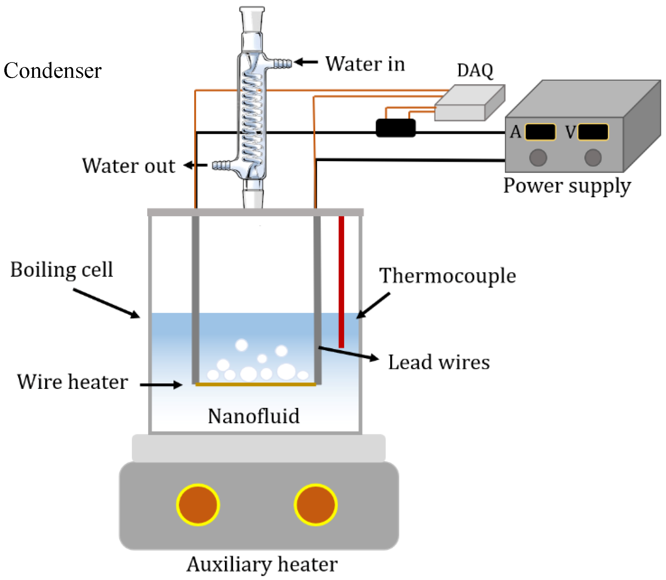 Nanomaterials 13 02625 g003 Nanomaterials 13 02625 g003