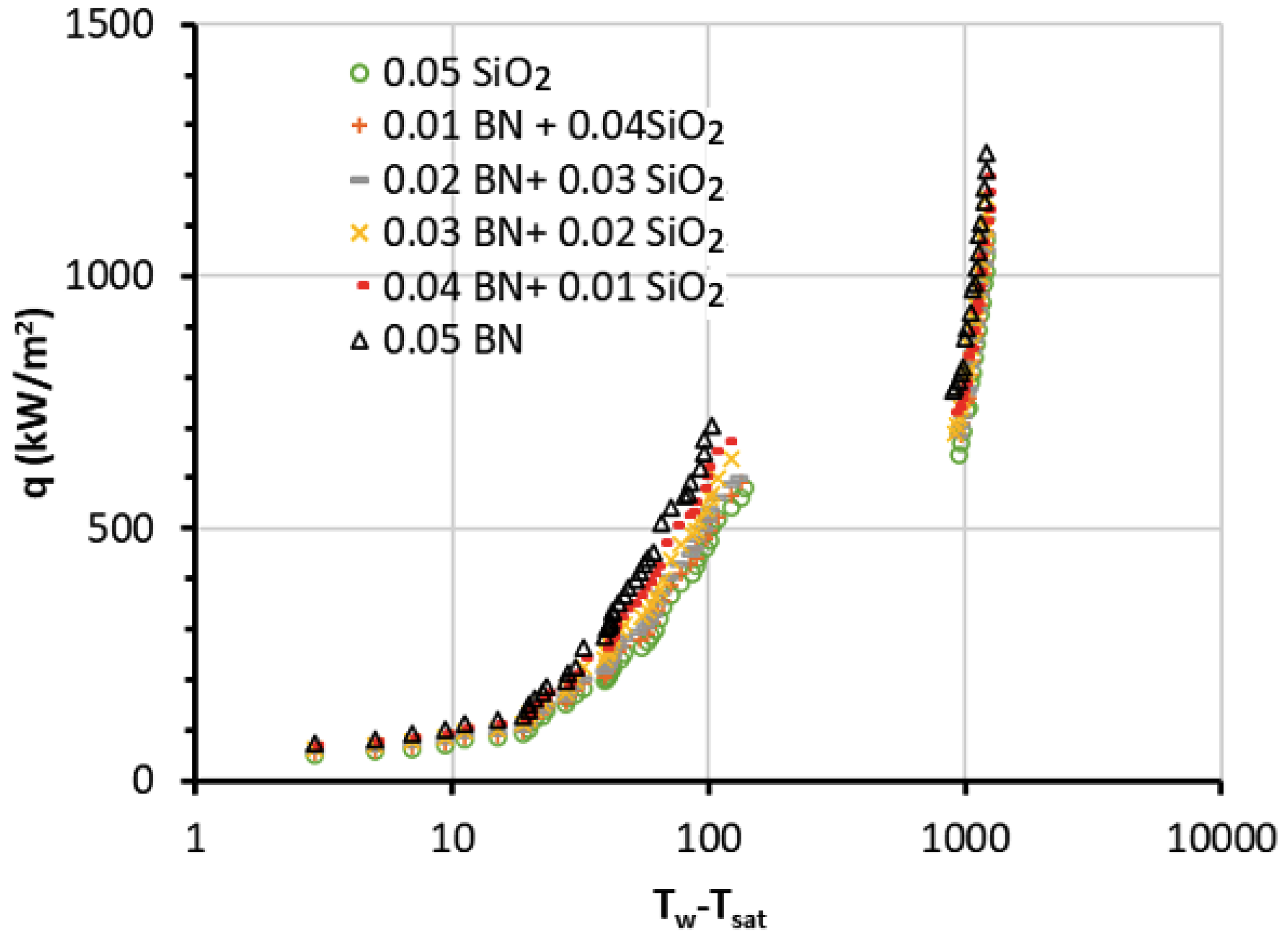 Nanomaterials 13 02625 g004 Nanomaterials 13 02625 g004
