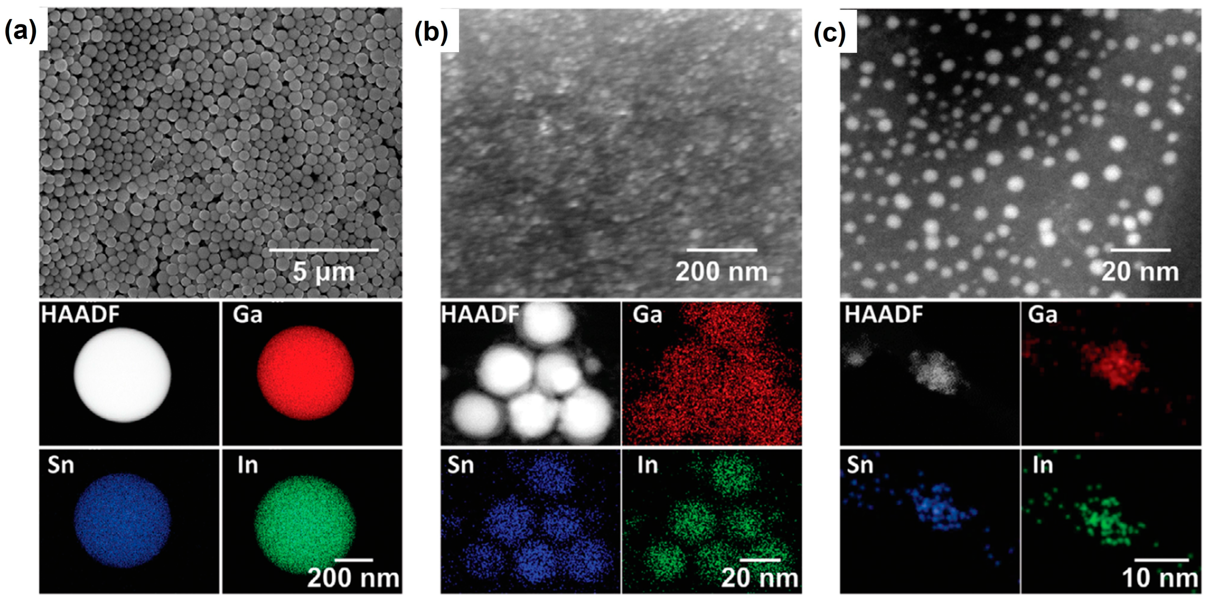 Nanomaterials 13 02628 g002 Nanomaterials 13 02628 g002