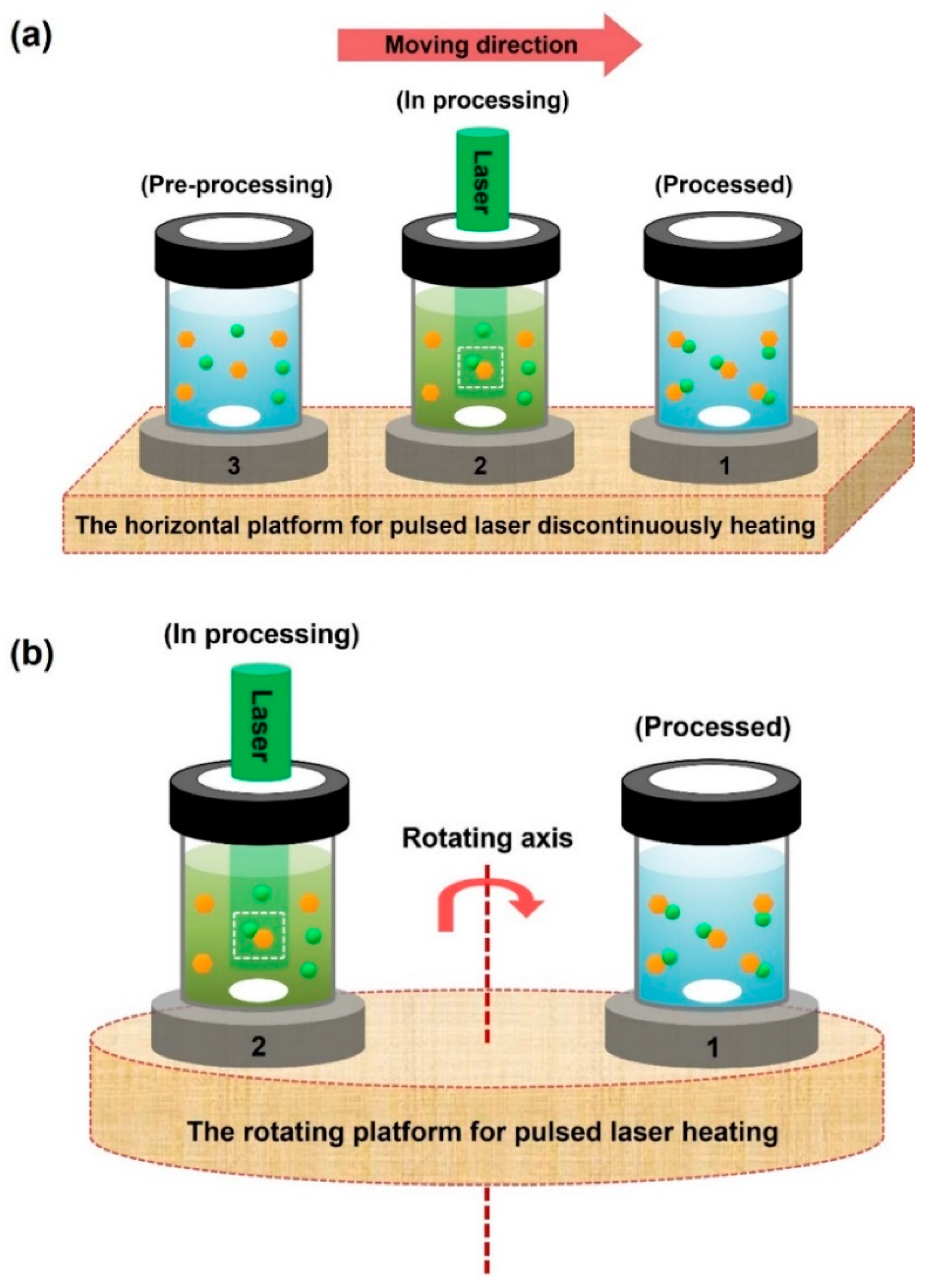 Nanomaterials 13 02628 g009 Nanomaterials 13 02628 g009
