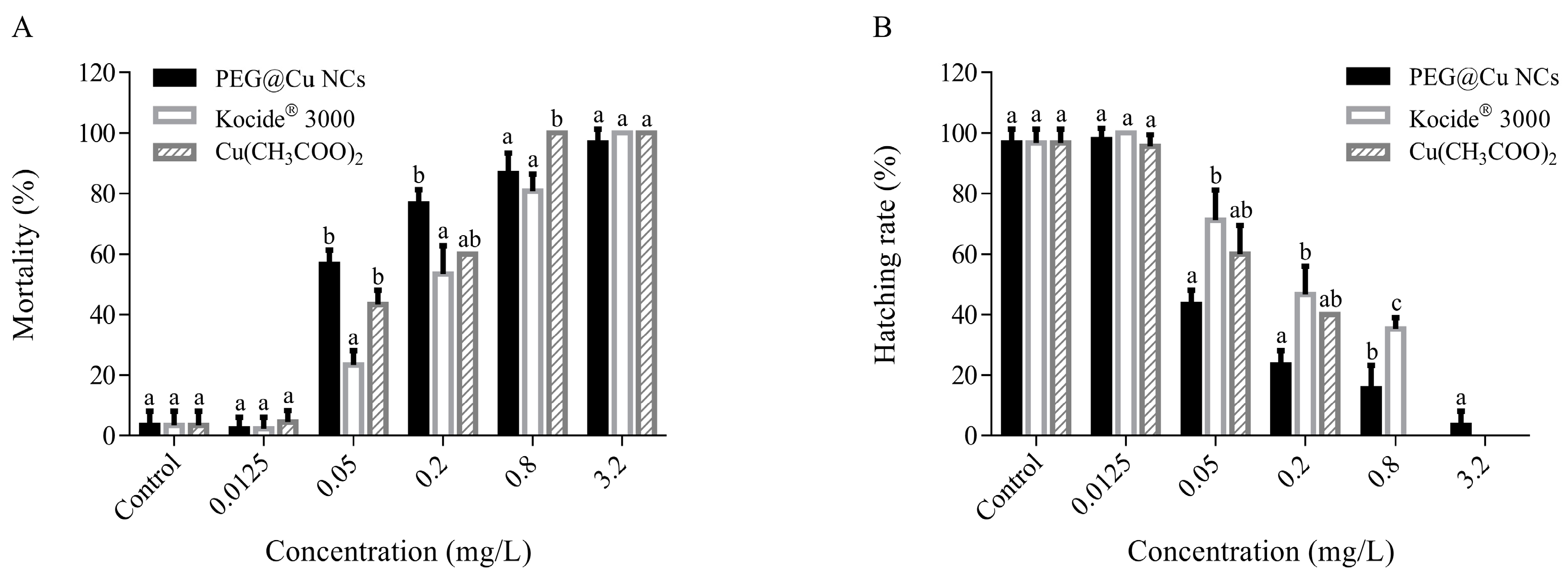 Nanomaterials 13 02629 g001 Nanomaterials 13 02629 g001