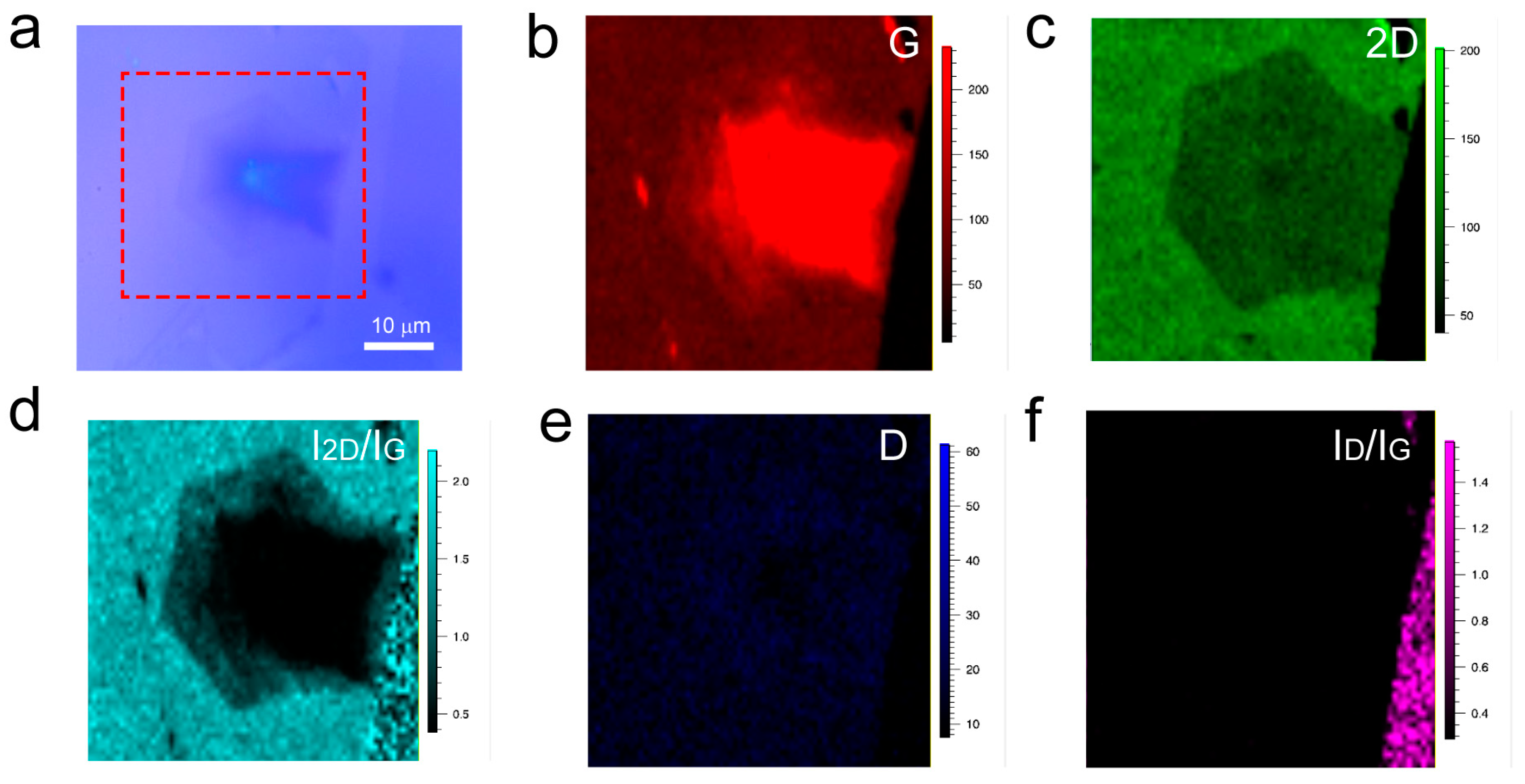 Nanomaterials 13 02634 g002