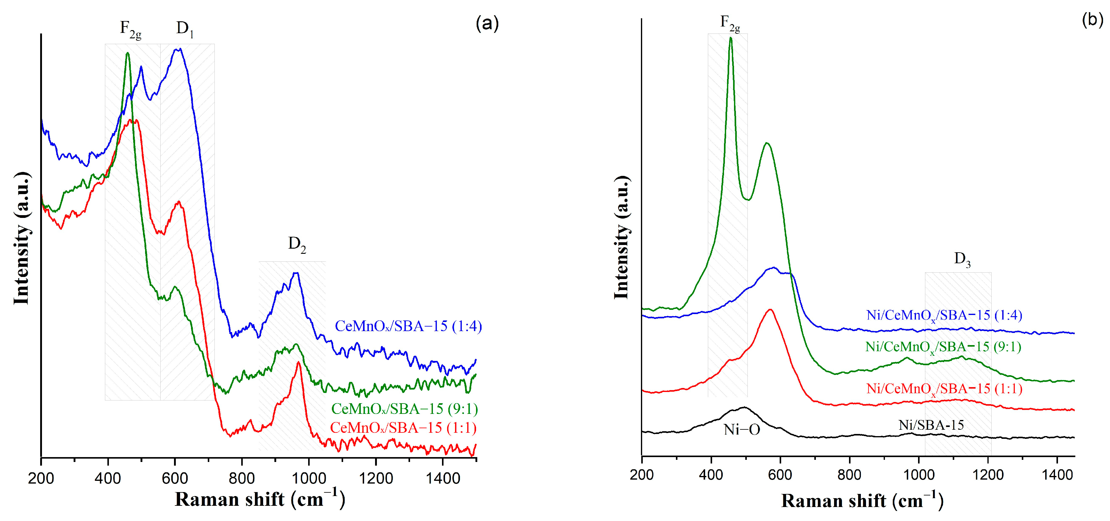 Nanomaterials 13 02641 g004