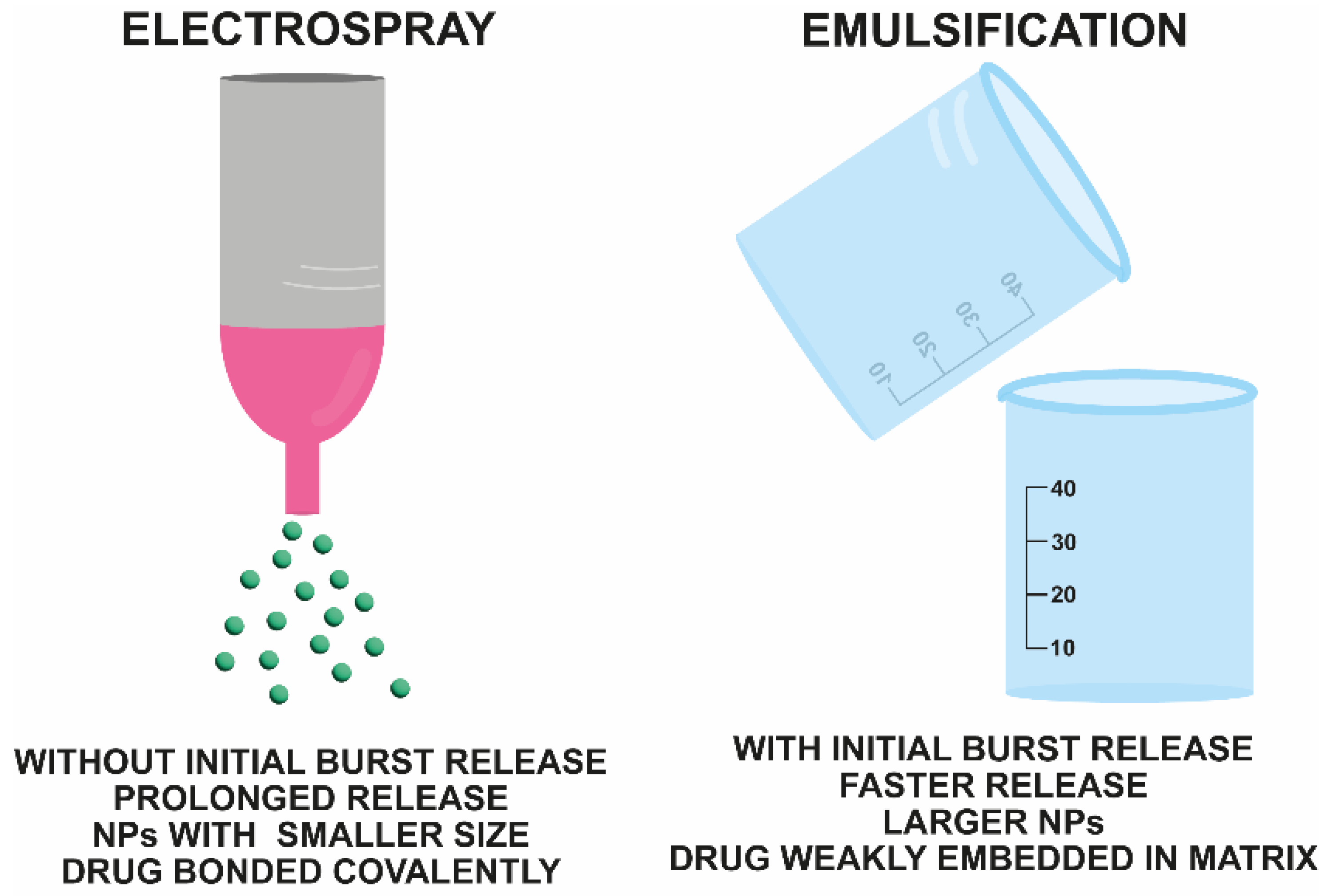 Nanomaterials 13 02647 g001