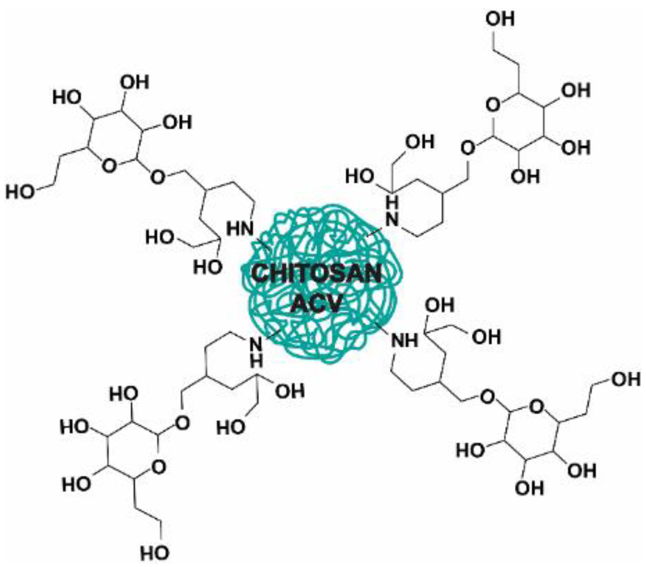 Nanomaterials 13 02647 g006
