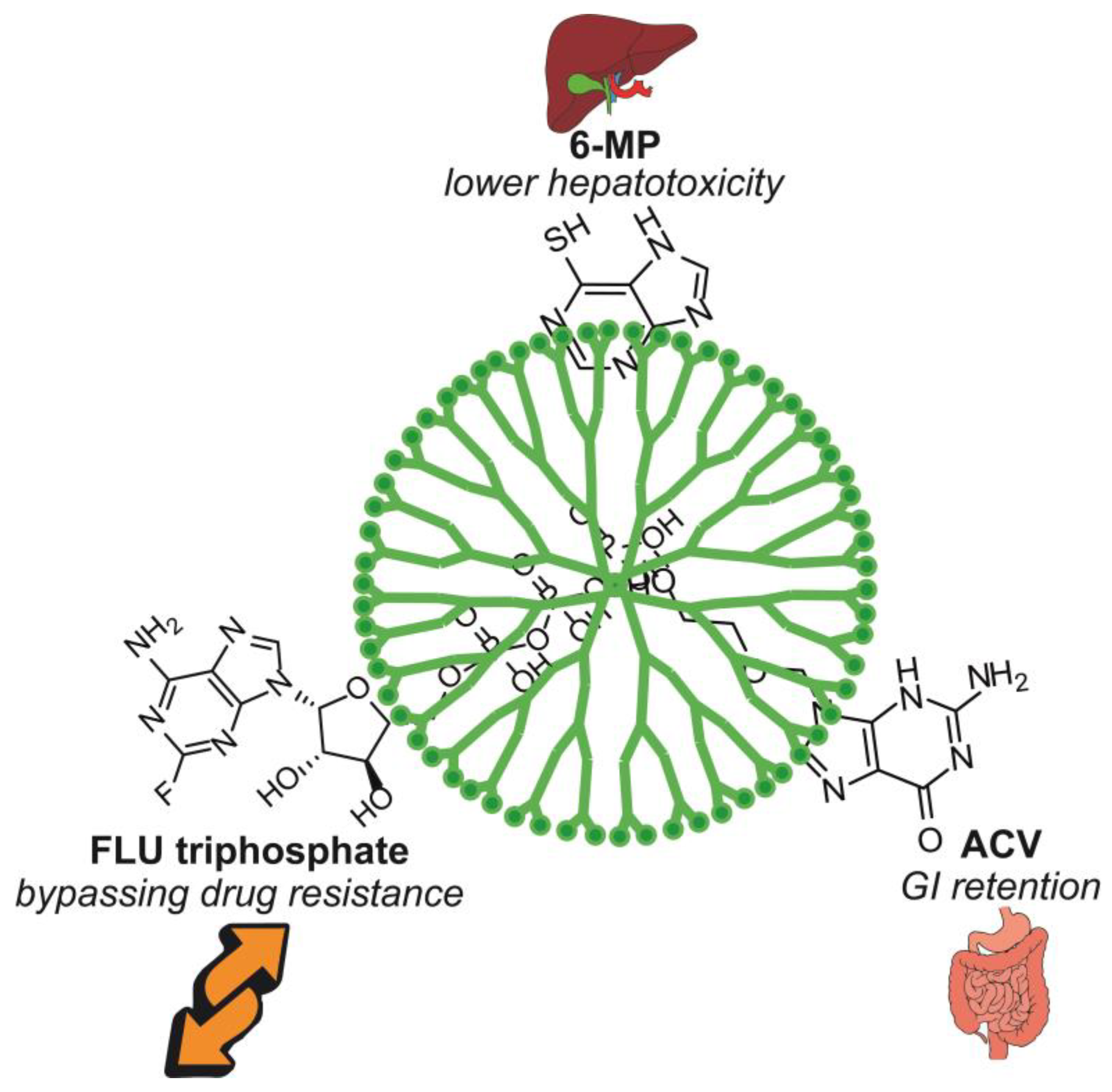Nanomaterials 13 02647 g010