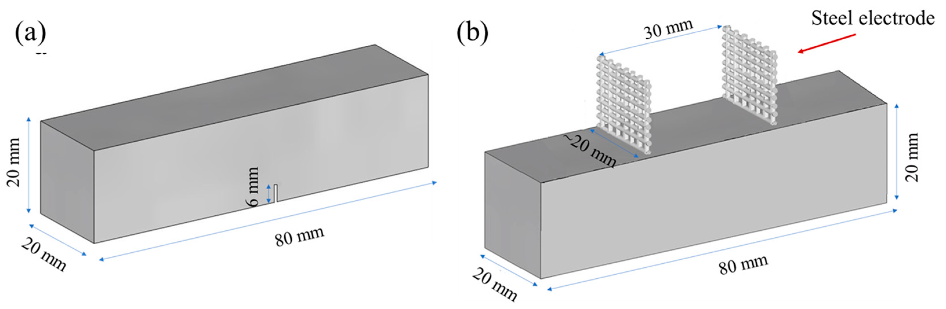 Nanomaterials 13 02652 g001