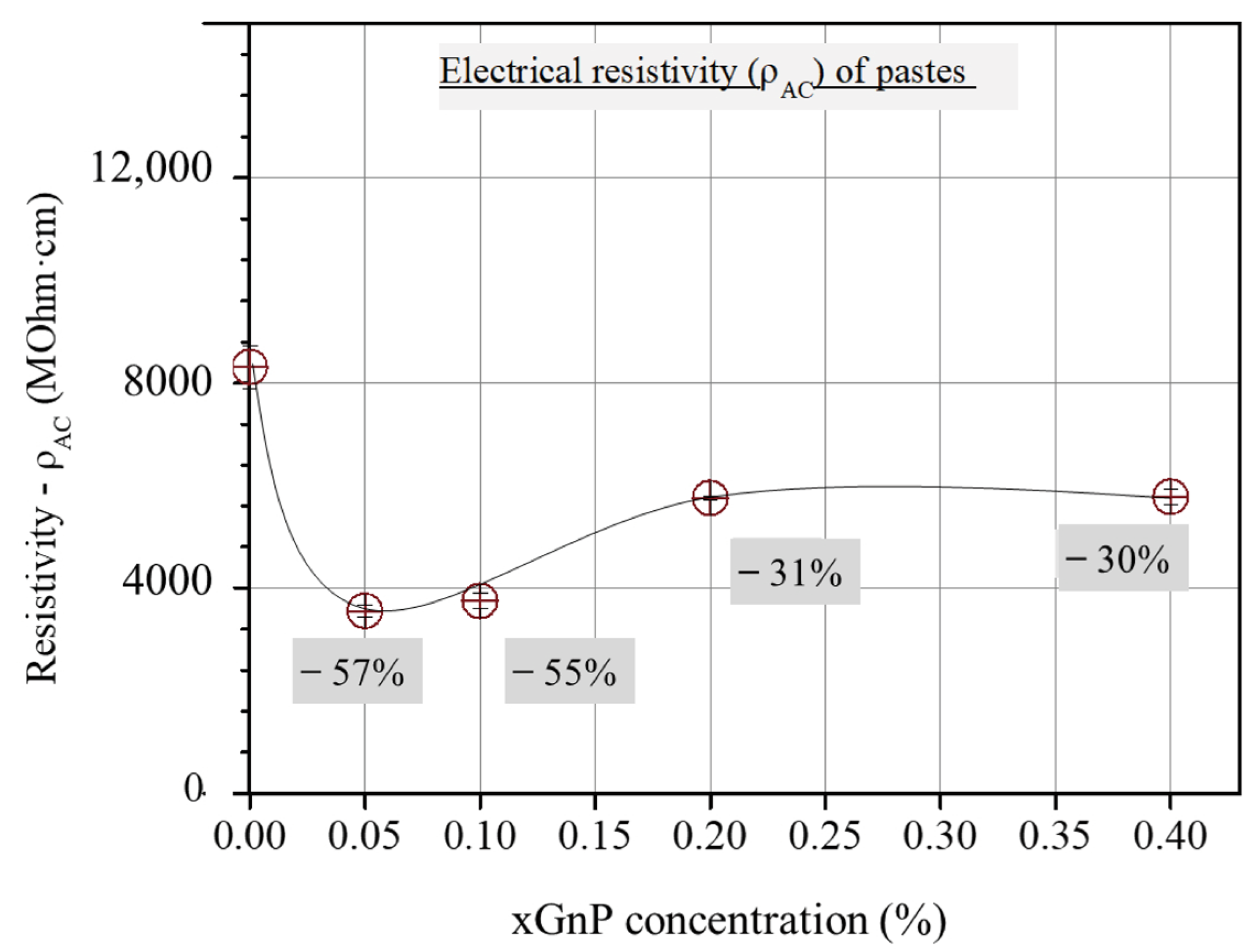 Nanomaterials 13 02652 g004