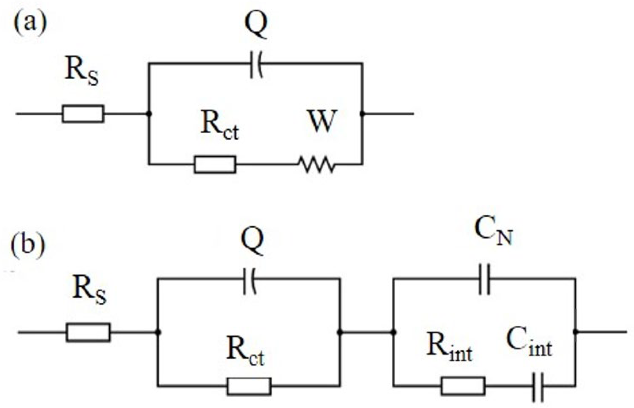 Nanomaterials 13 02652 g005