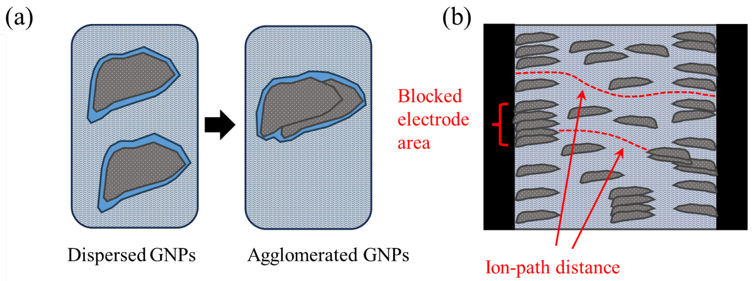 Nanomaterials 13 02652 g009