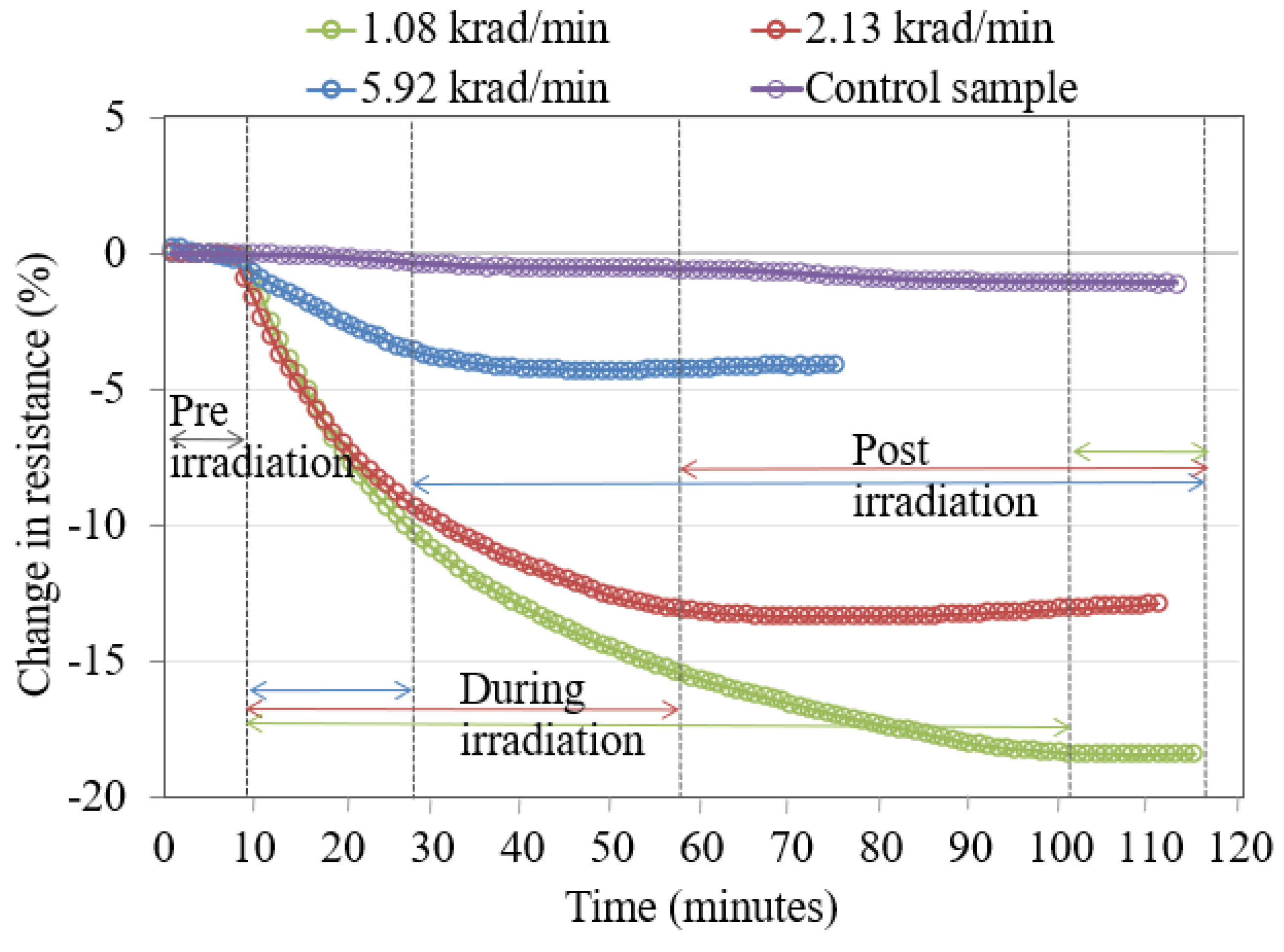Nanomaterials 13 02653 g004
