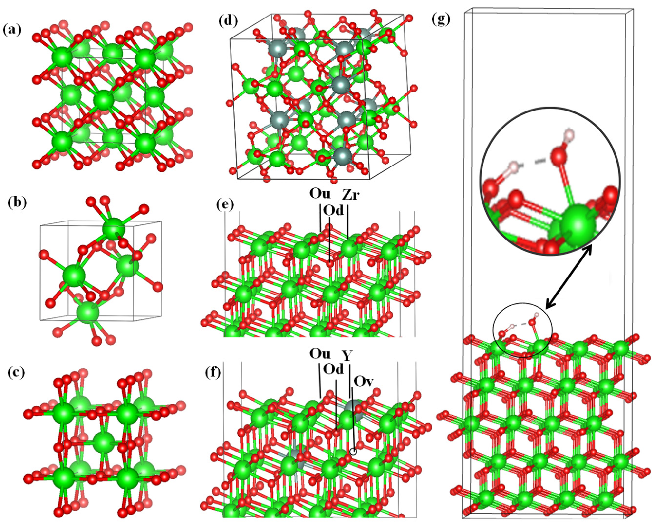 Nanomaterials 13 02657 g001