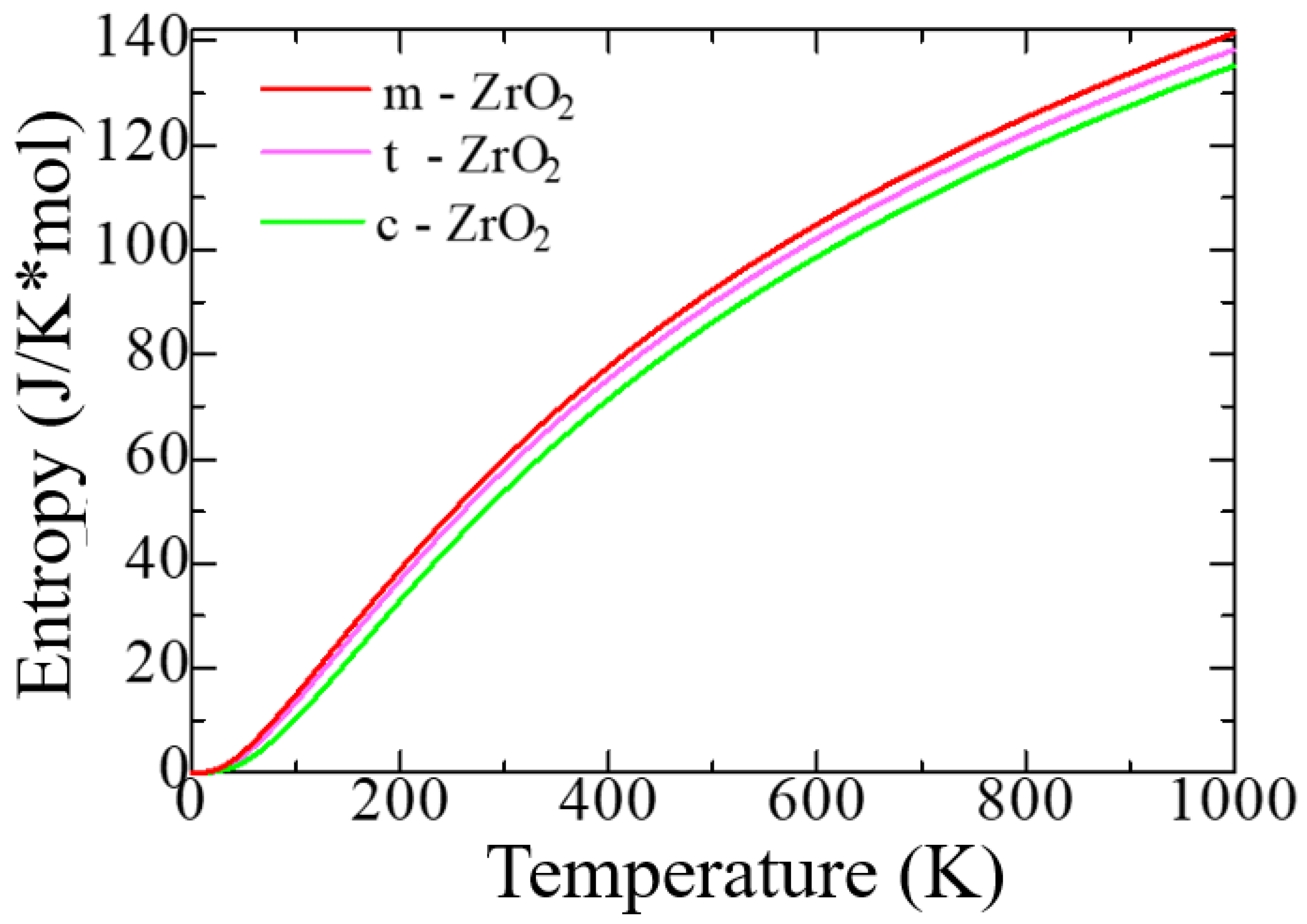 Nanomaterials 13 02657 g002