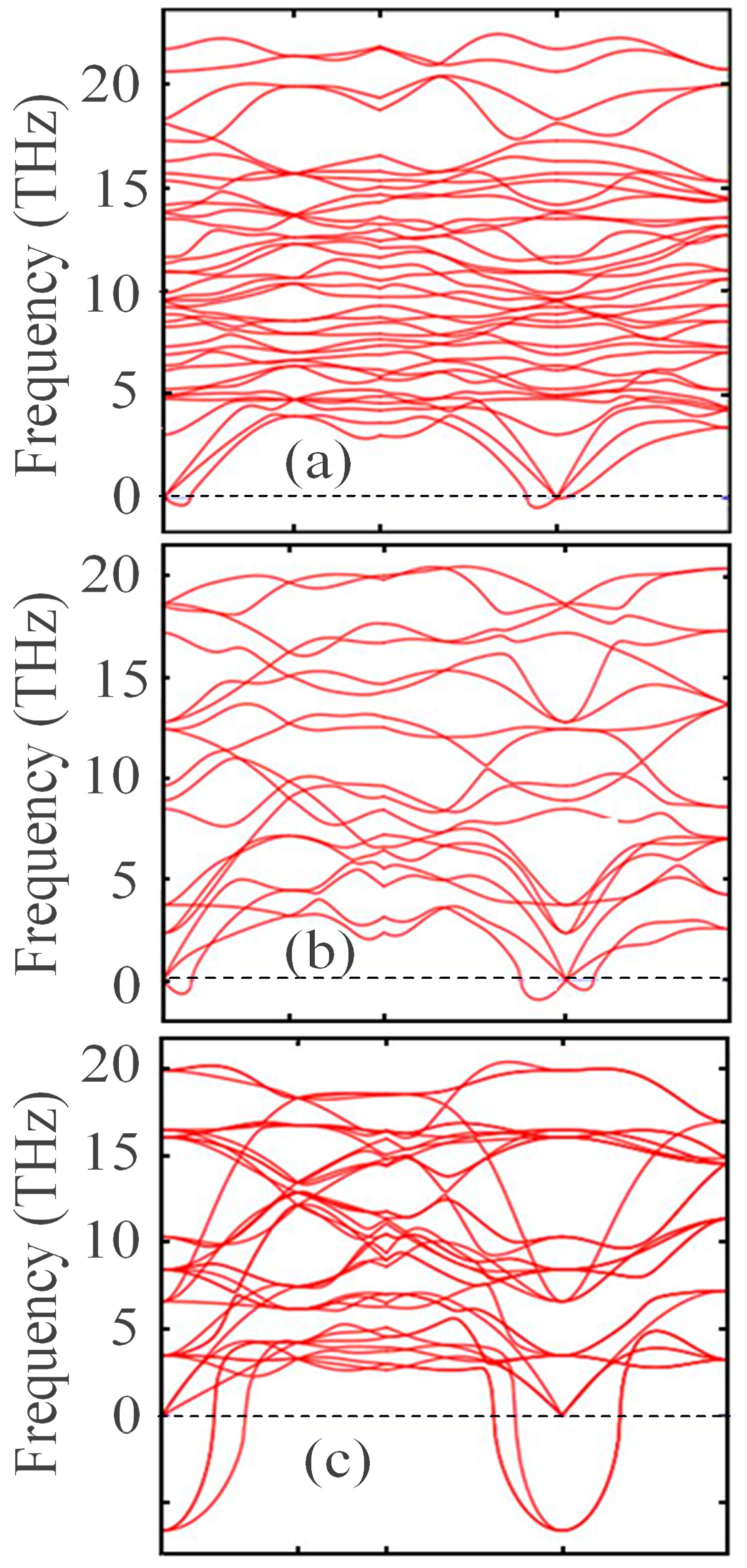 Nanomaterials 13 02657 g003
