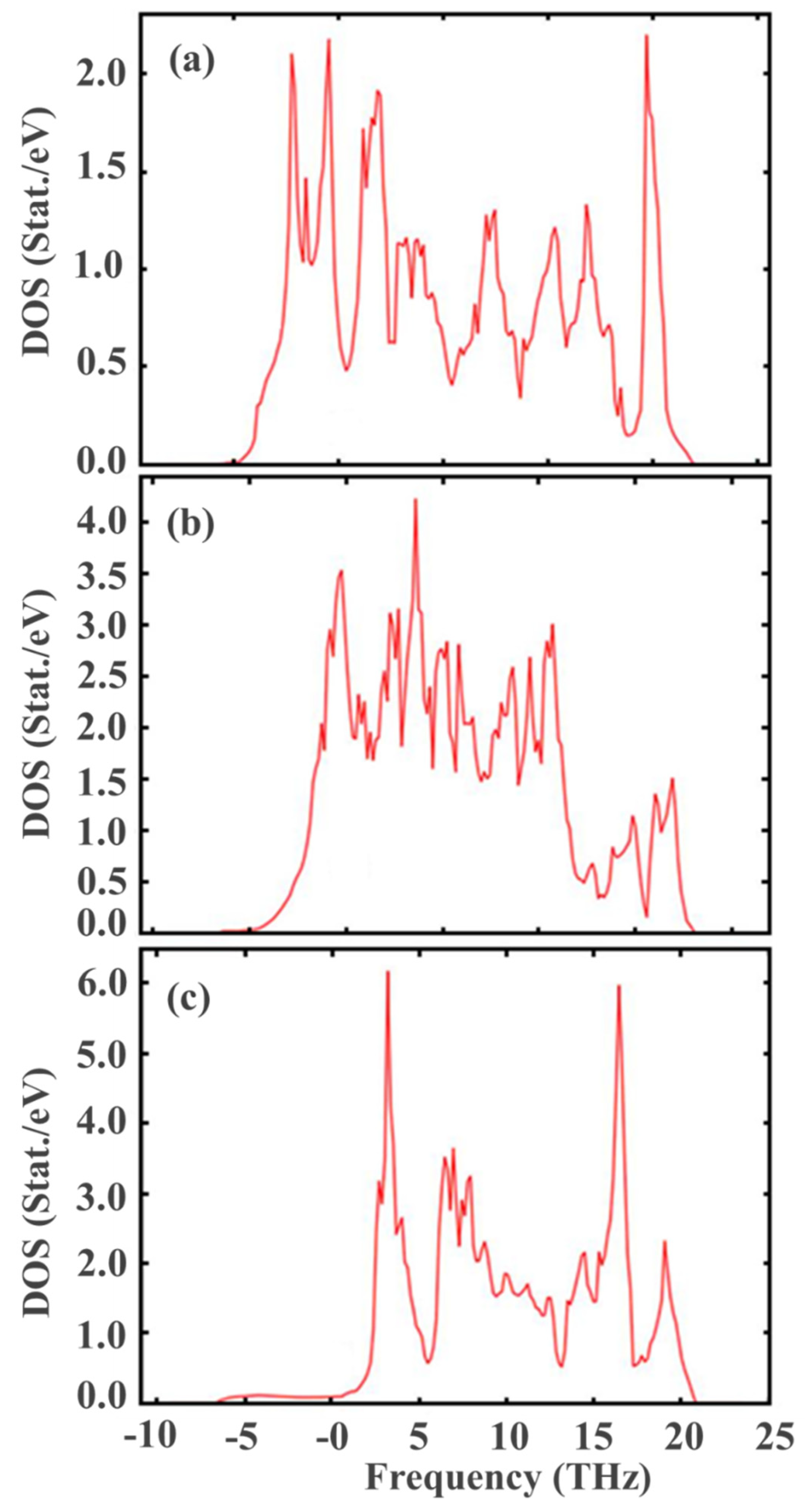 Nanomaterials 13 02657 g005