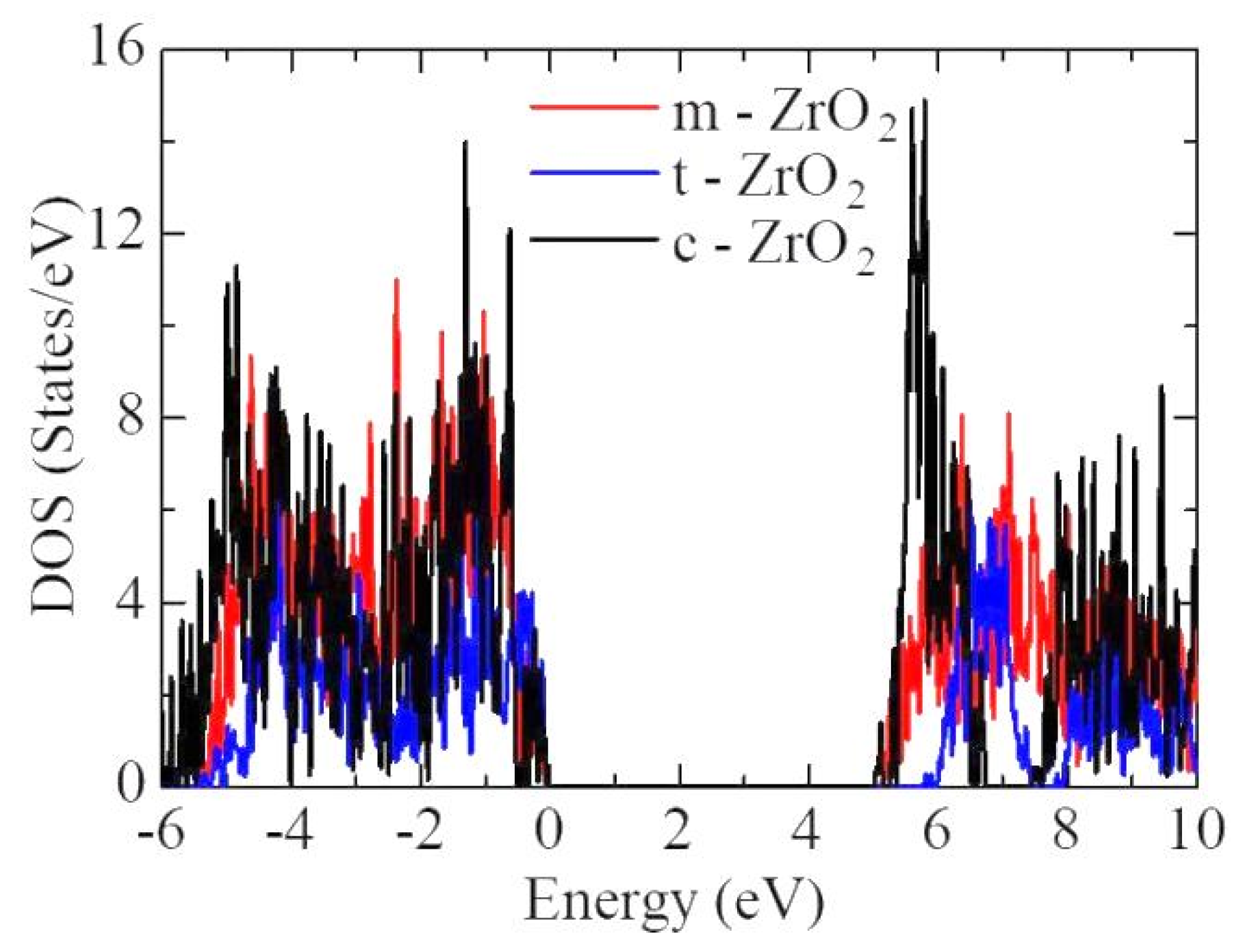 Nanomaterials 13 02657 g006